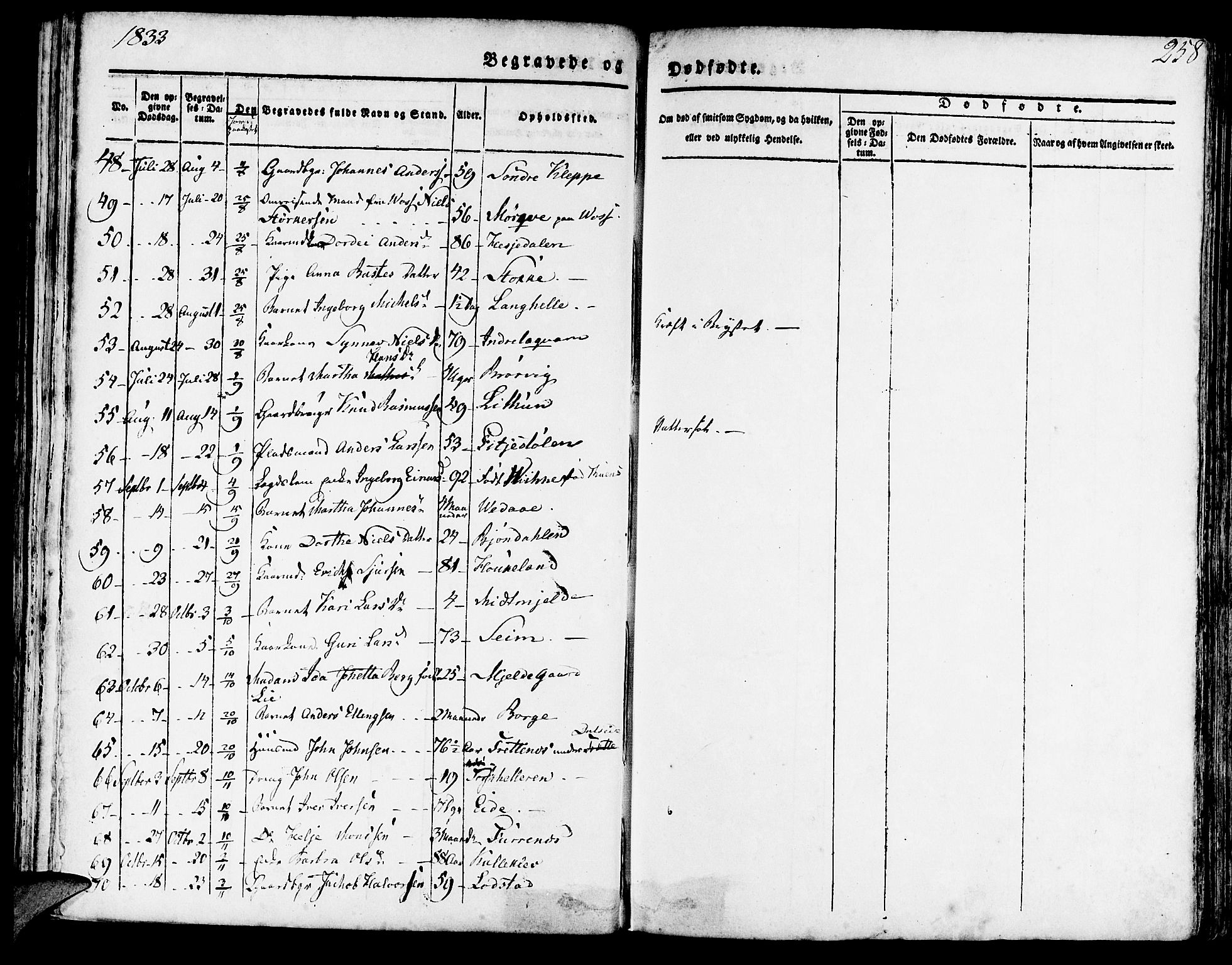 Haus sokneprestembete, AV/SAB-A-75601/H/Haa: Parish register (official) no. A 14, 1827-1838, p. 258