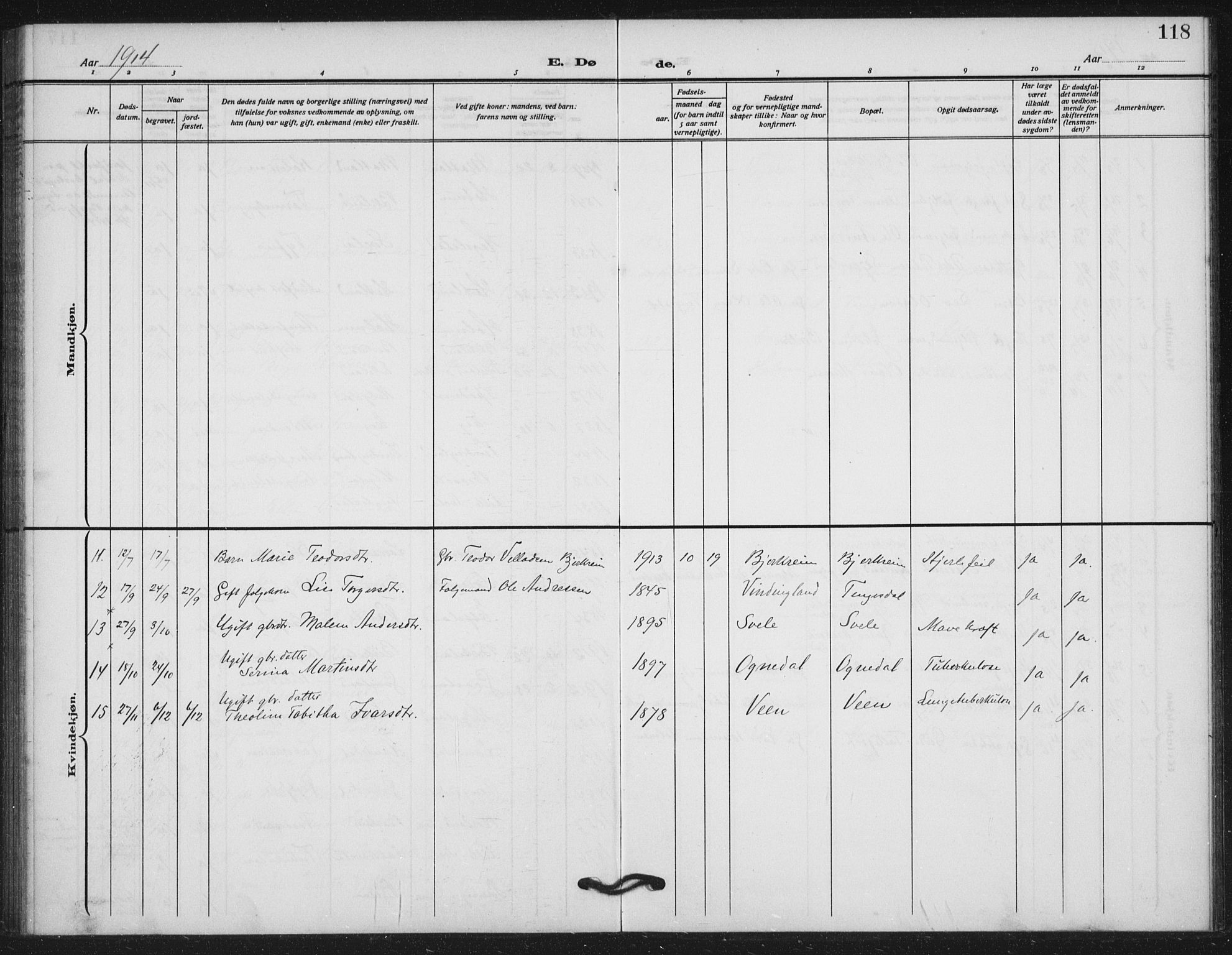 Helleland sokneprestkontor, AV/SAST-A-101810: Parish register (official) no. A 11, 1909-1922, p. 118