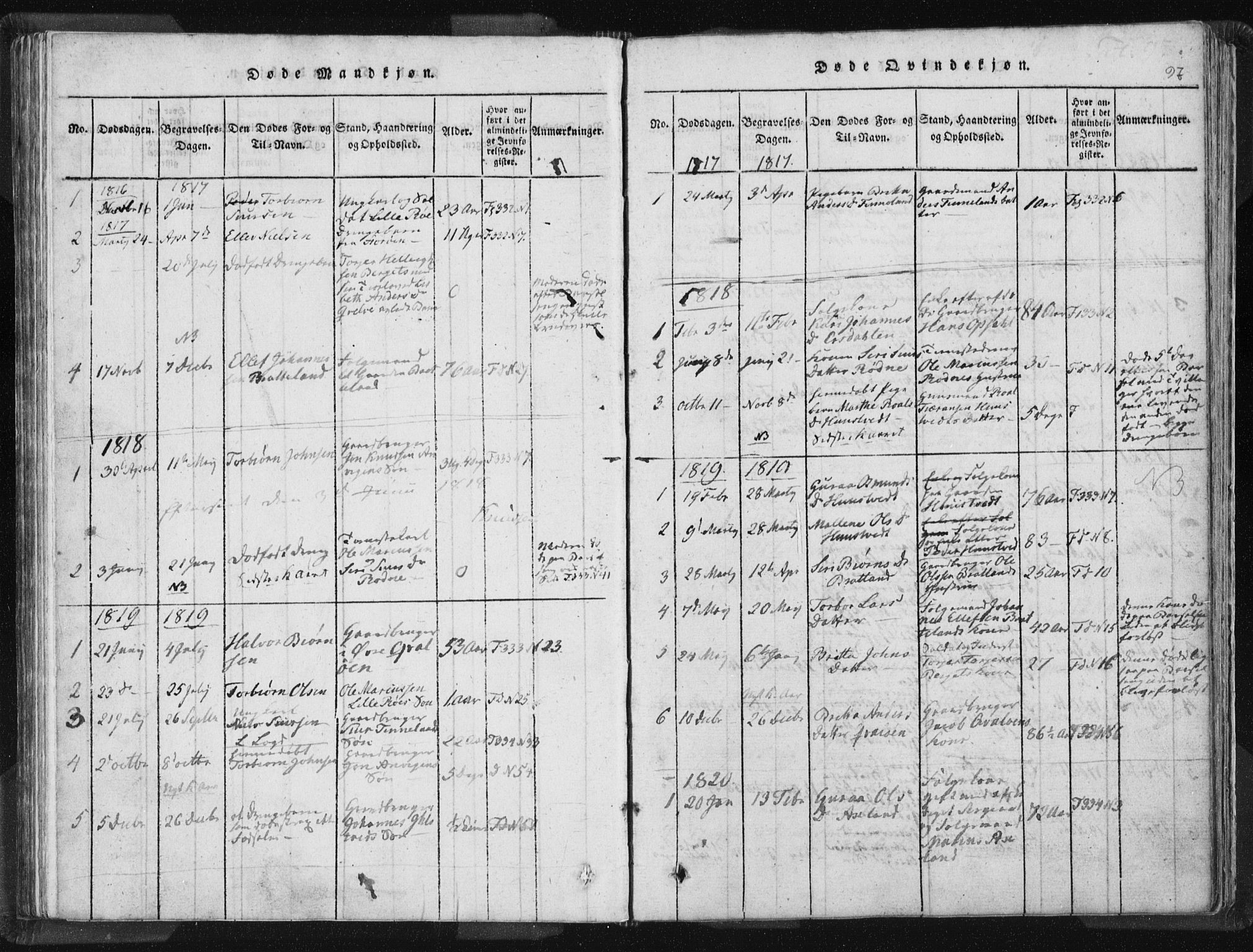 Vikedal sokneprestkontor, SAST/A-101840/01/IV: Parish register (official) no. A 5, 1817-1850, p. 97