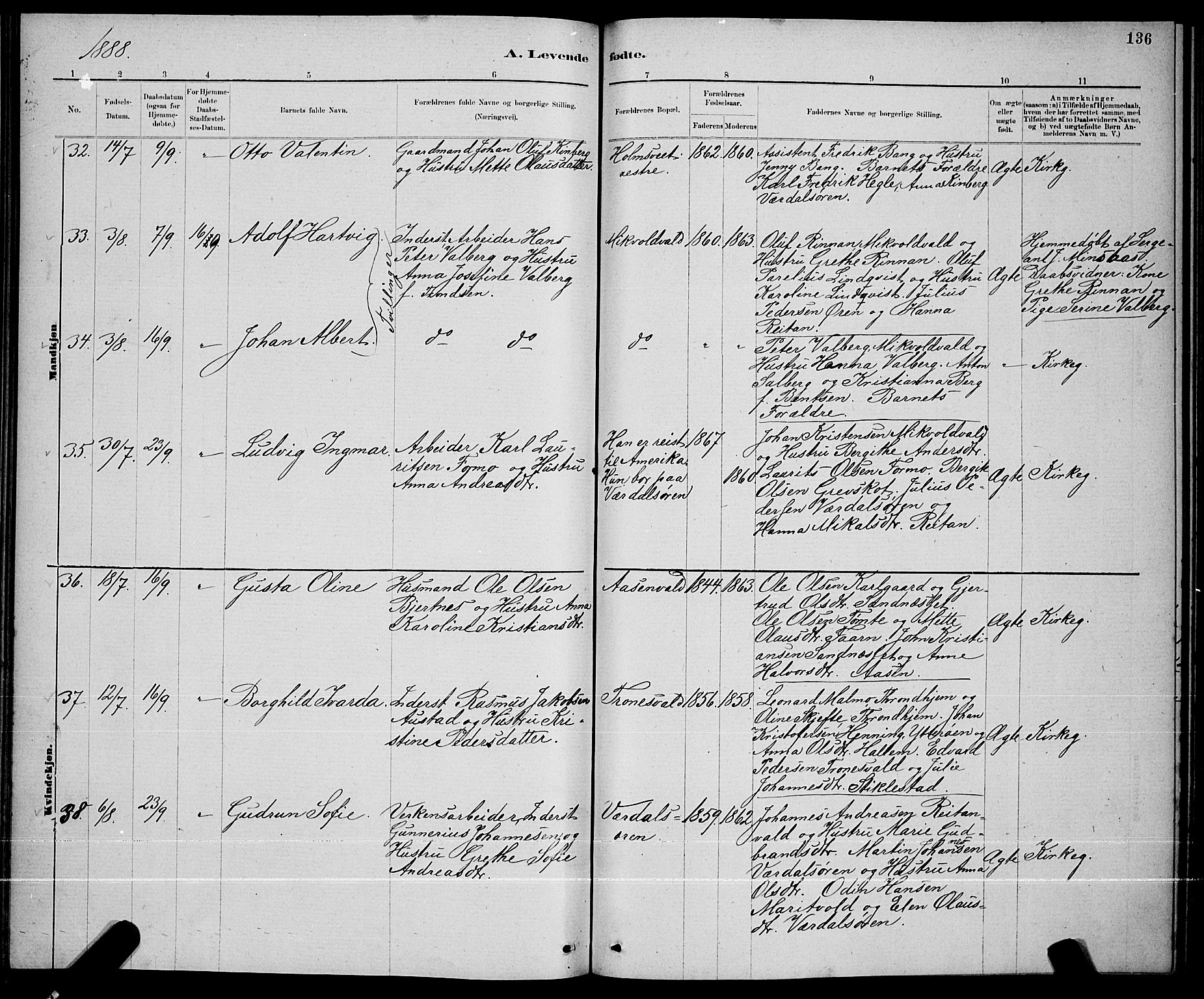 Ministerialprotokoller, klokkerbøker og fødselsregistre - Nord-Trøndelag, AV/SAT-A-1458/723/L0256: Parish register (copy) no. 723C04, 1879-1890, p. 136