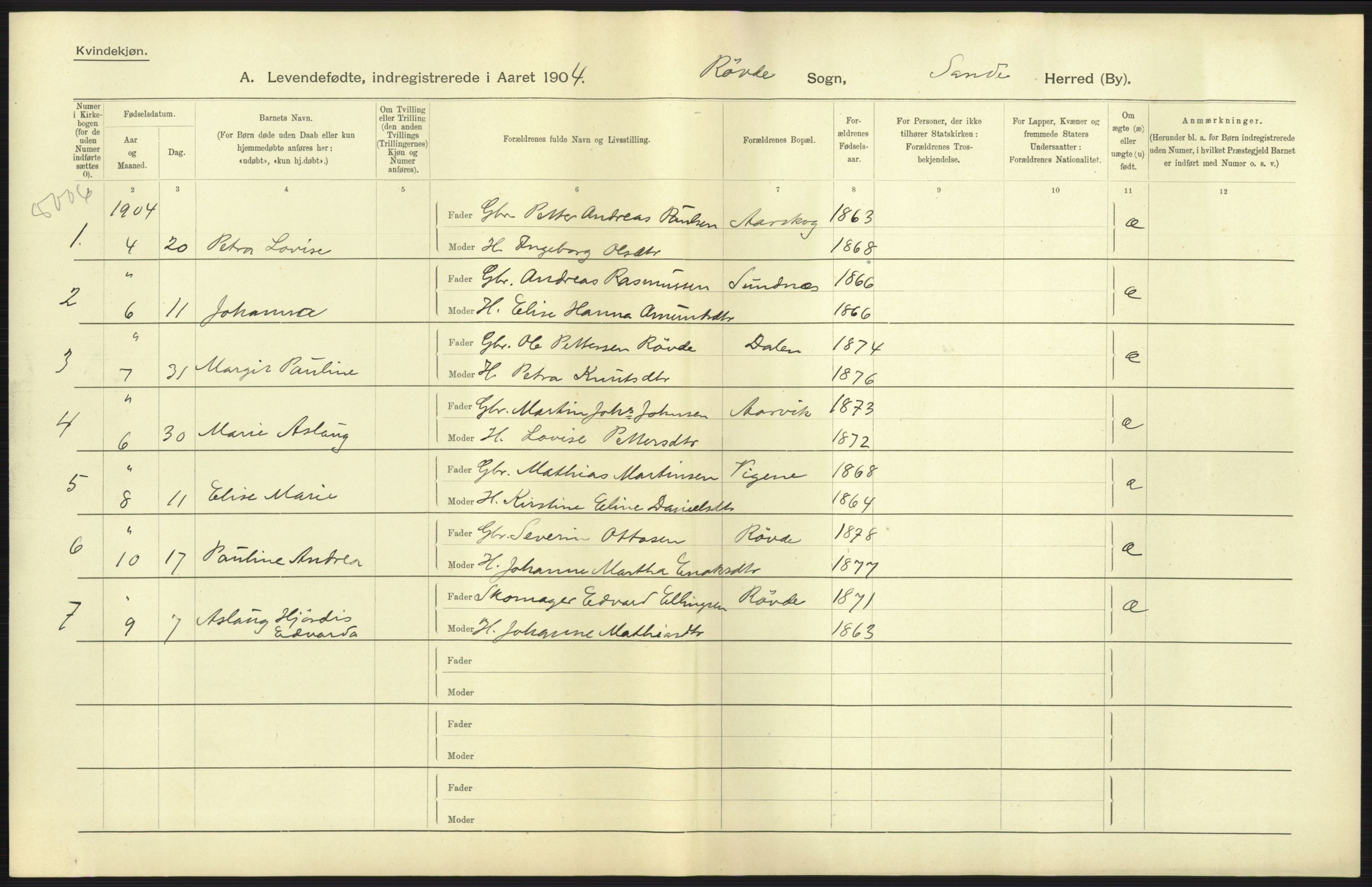 Statistisk sentralbyrå, Sosiodemografiske emner, Befolkning, AV/RA-S-2228/D/Df/Dfa/Dfab/L0016: Romsdals amt: Fødte, gifte, døde., 1904, p. 29