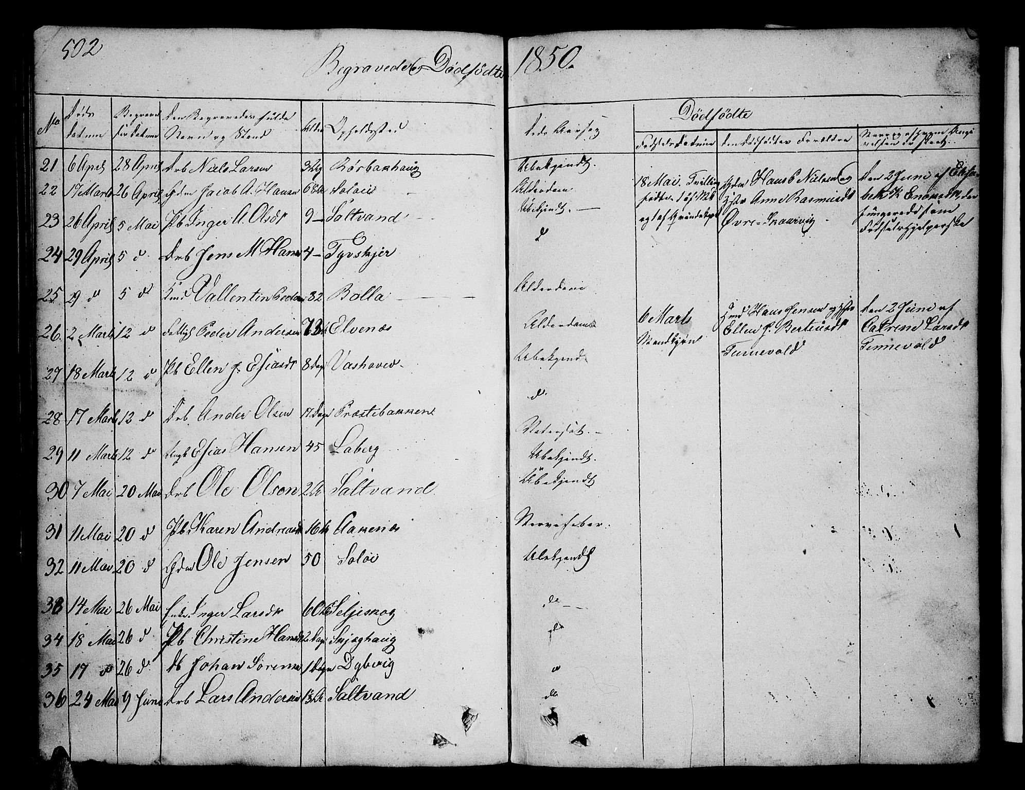 Ibestad sokneprestembete, AV/SATØ-S-0077/H/Ha/Hab/L0003klokker: Parish register (copy) no. 3, 1833-1852, p. 502