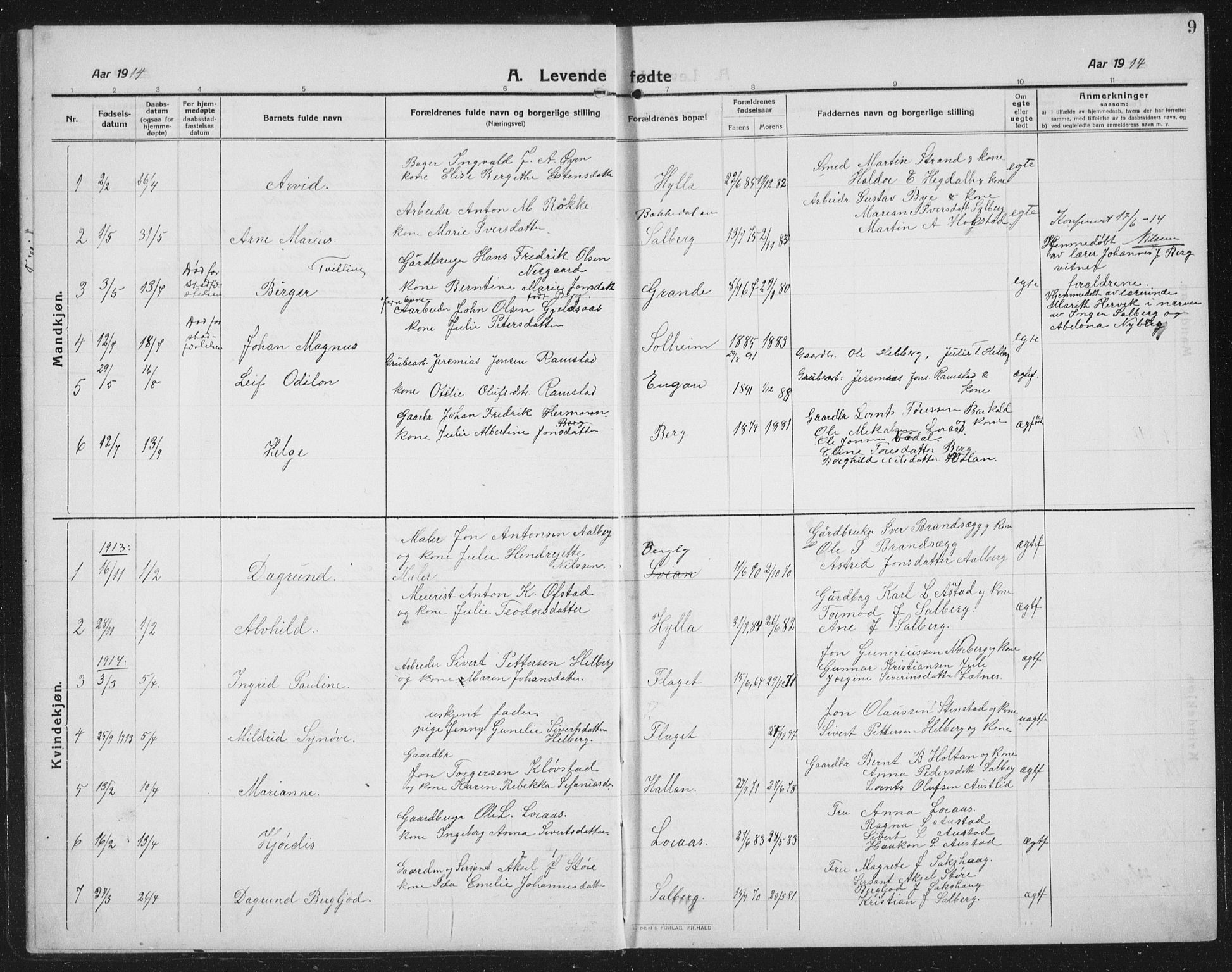 Ministerialprotokoller, klokkerbøker og fødselsregistre - Nord-Trøndelag, SAT/A-1458/731/L0312: Parish register (copy) no. 731C03, 1911-1935, p. 9
