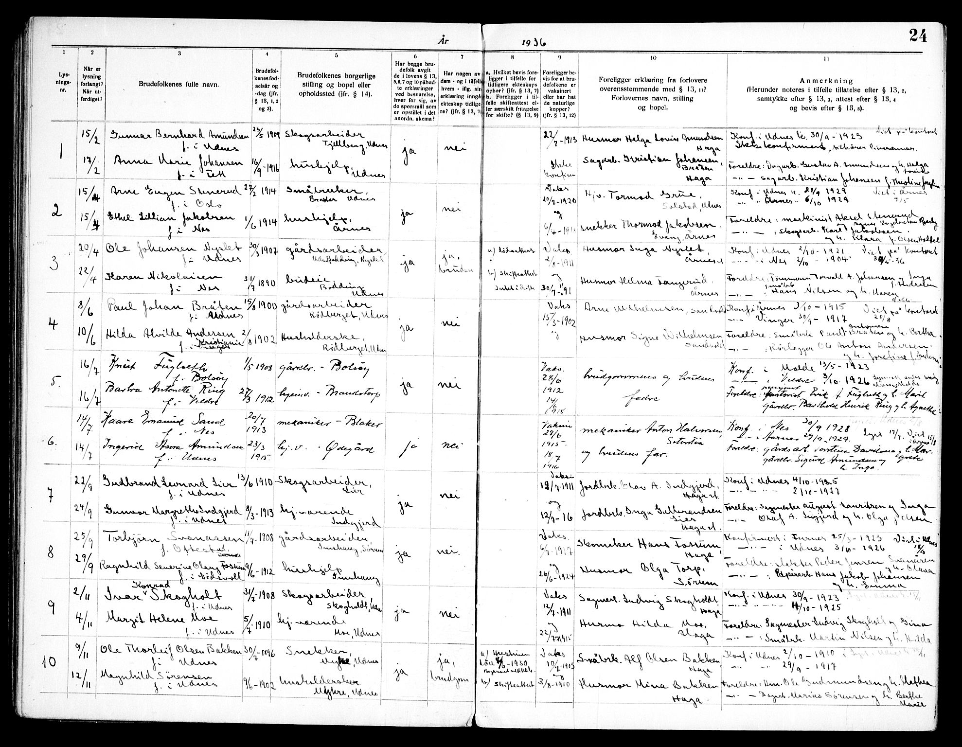 Nes prestekontor Kirkebøker, SAO/A-10410/H/L0004: Banns register no. 4, 1920-1961, p. 24