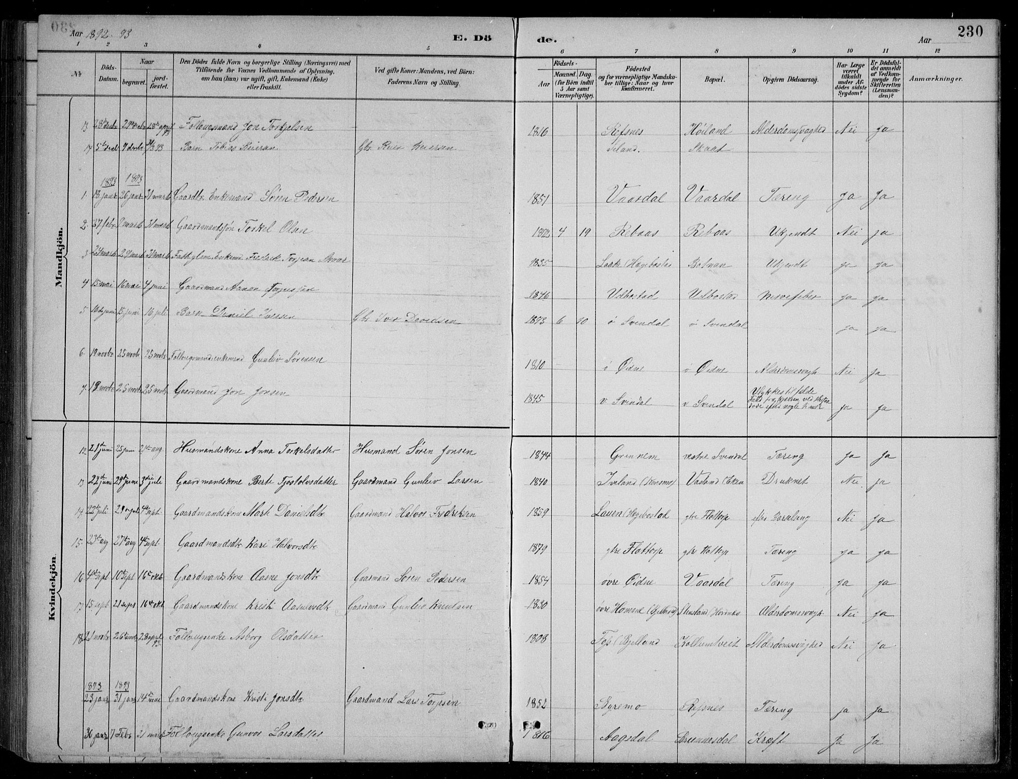 Bjelland sokneprestkontor, SAK/1111-0005/F/Fb/Fbc/L0003: Parish register (copy) no. B 3, 1887-1924, p. 230