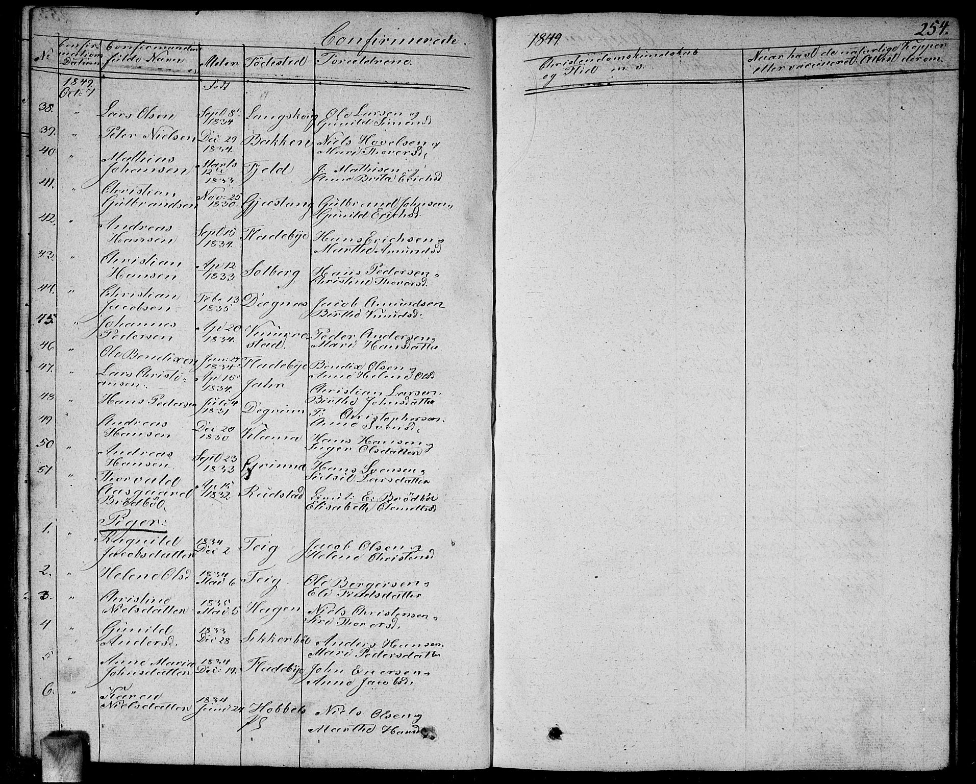 Enebakk prestekontor Kirkebøker, SAO/A-10171c/G/Ga/L0003: Parish register (copy) no. I 3, 1833-1849, p. 254