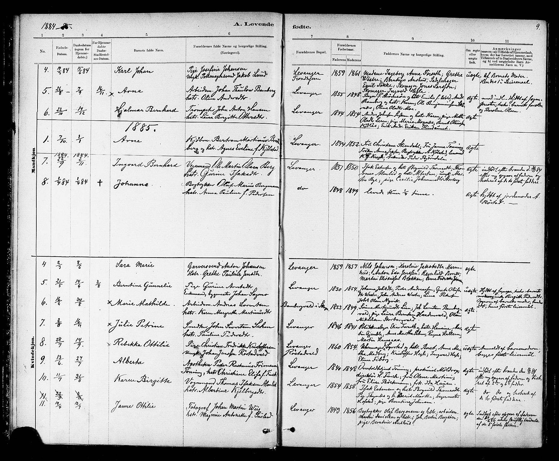 Ministerialprotokoller, klokkerbøker og fødselsregistre - Nord-Trøndelag, SAT/A-1458/720/L0192: Parish register (copy) no. 720C01, 1880-1917, p. 9