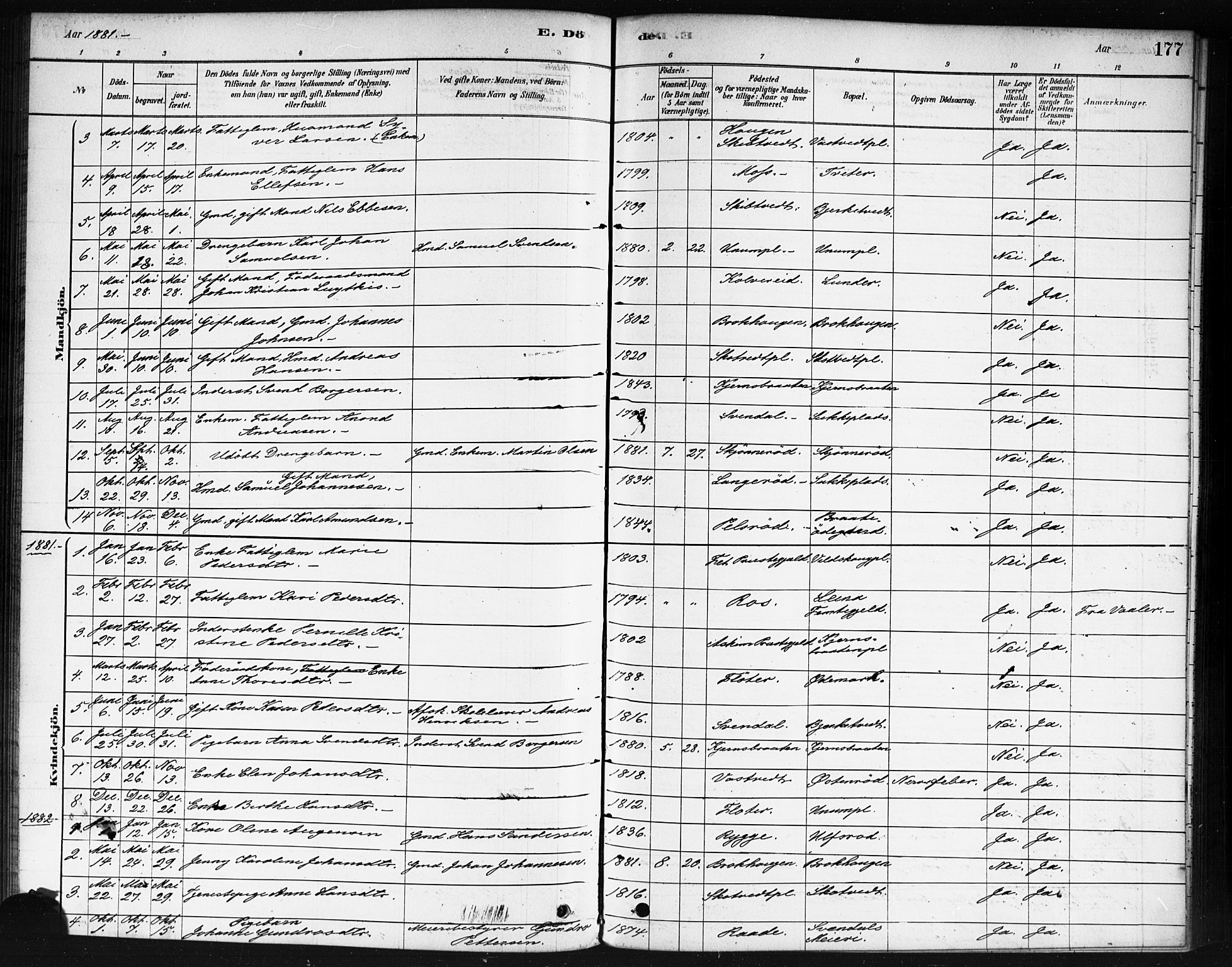 Våler prestekontor Kirkebøker, AV/SAO-A-11083/F/Fb/L0001: Parish register (official) no. II 1, 1878-1896, p. 177
