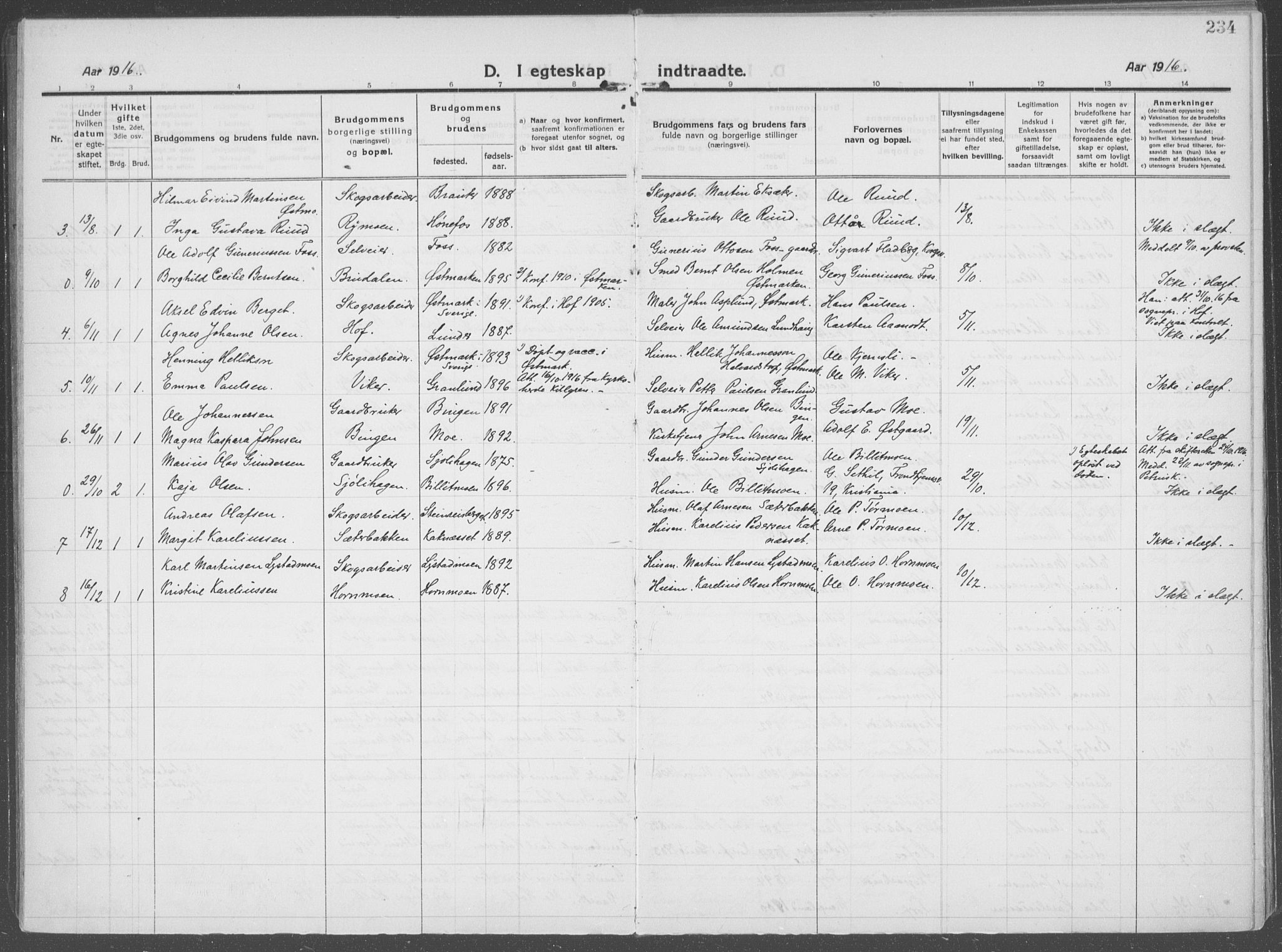 Brandval prestekontor, AV/SAH-PREST-034/H/Ha/Haa/L0004: Parish register (official) no. 4, 1910-1924, p. 234