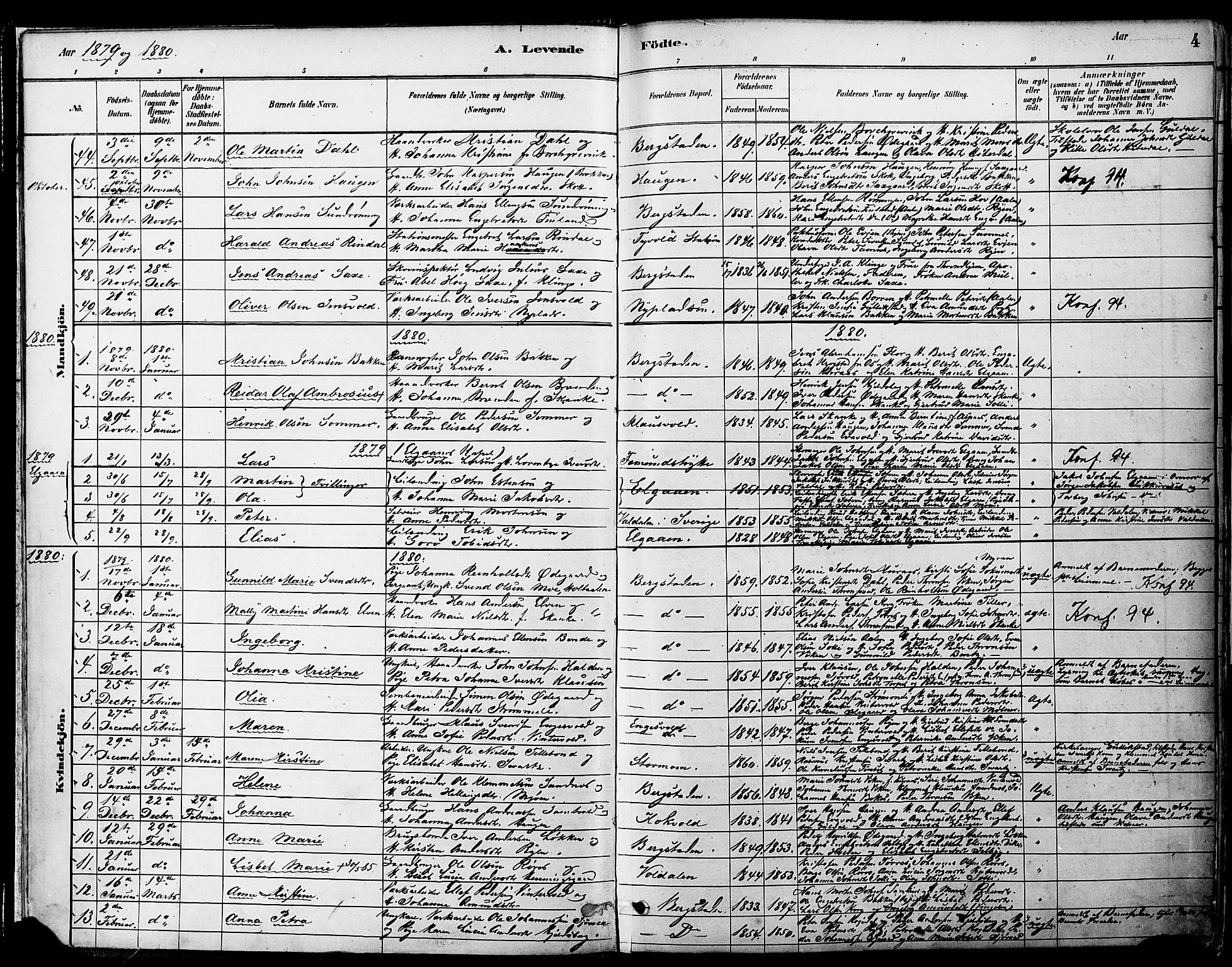 Ministerialprotokoller, klokkerbøker og fødselsregistre - Sør-Trøndelag, SAT/A-1456/681/L0933: Parish register (official) no. 681A11, 1879-1890, p. 4