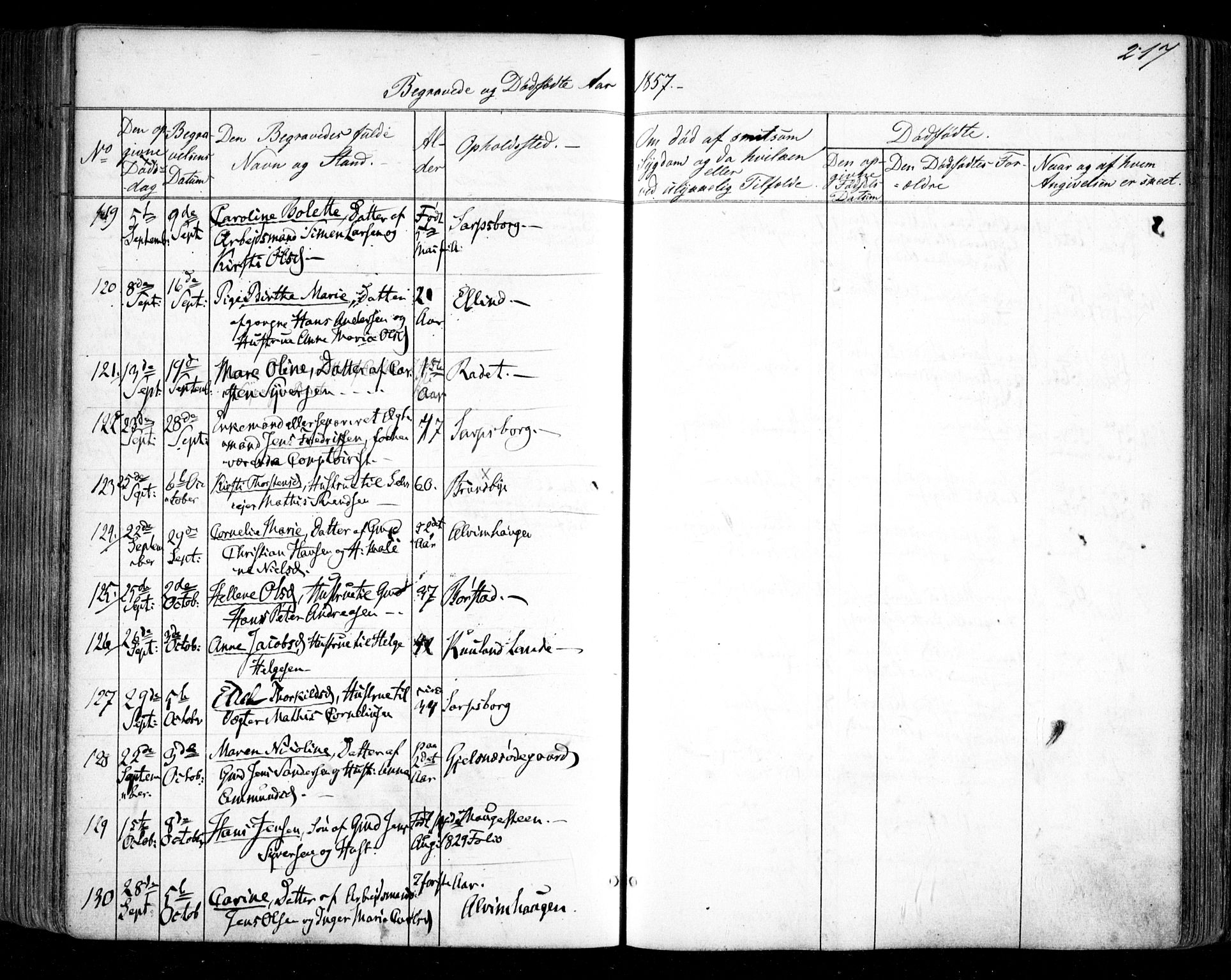 Tune prestekontor Kirkebøker, AV/SAO-A-2007/F/Fa/L0012: Parish register (official) no. 12, 1856-1859, p. 217