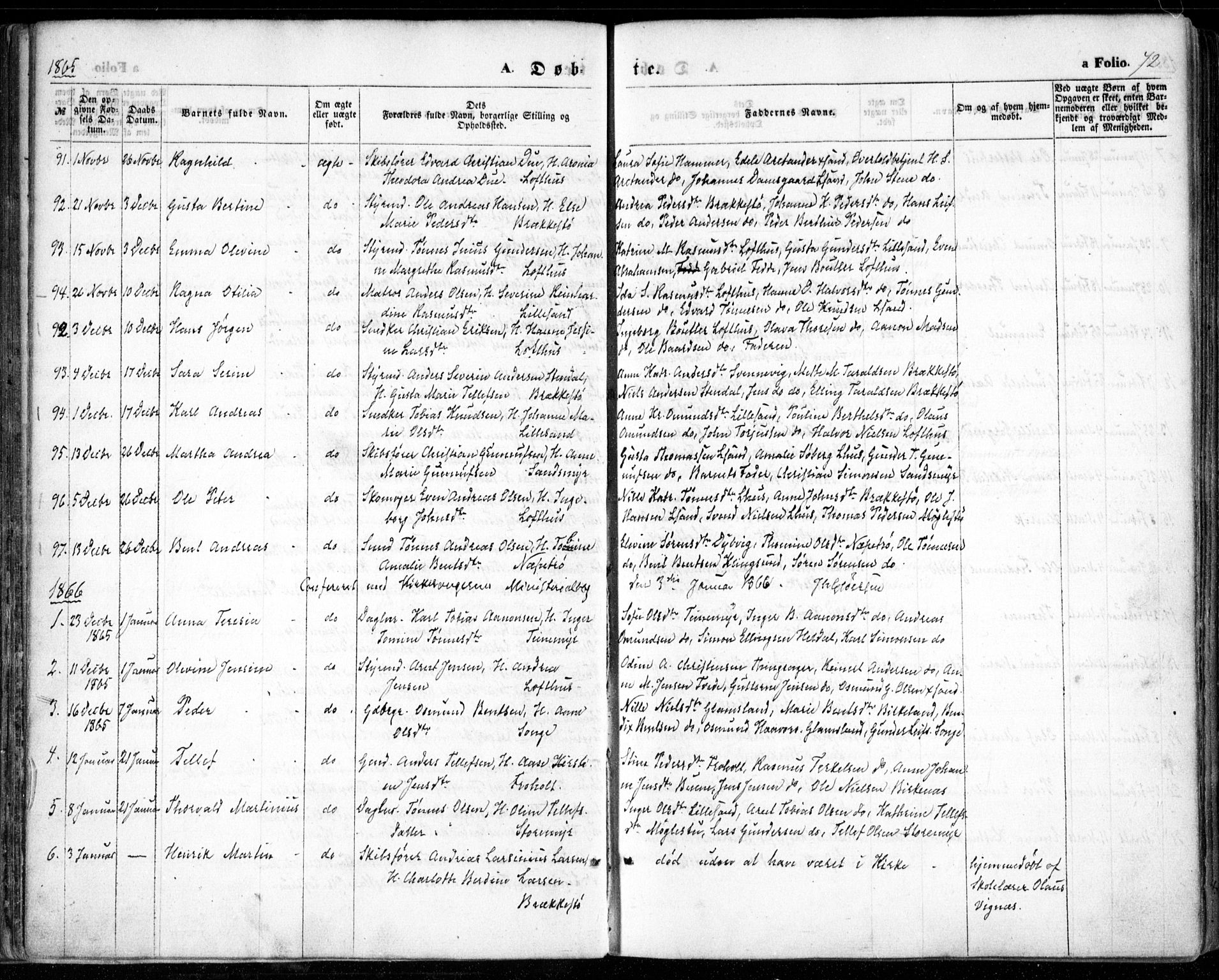 Vestre Moland sokneprestkontor, SAK/1111-0046/F/Fa/Fab/L0007: Parish register (official) no. A 7, 1859-1872, p. 72