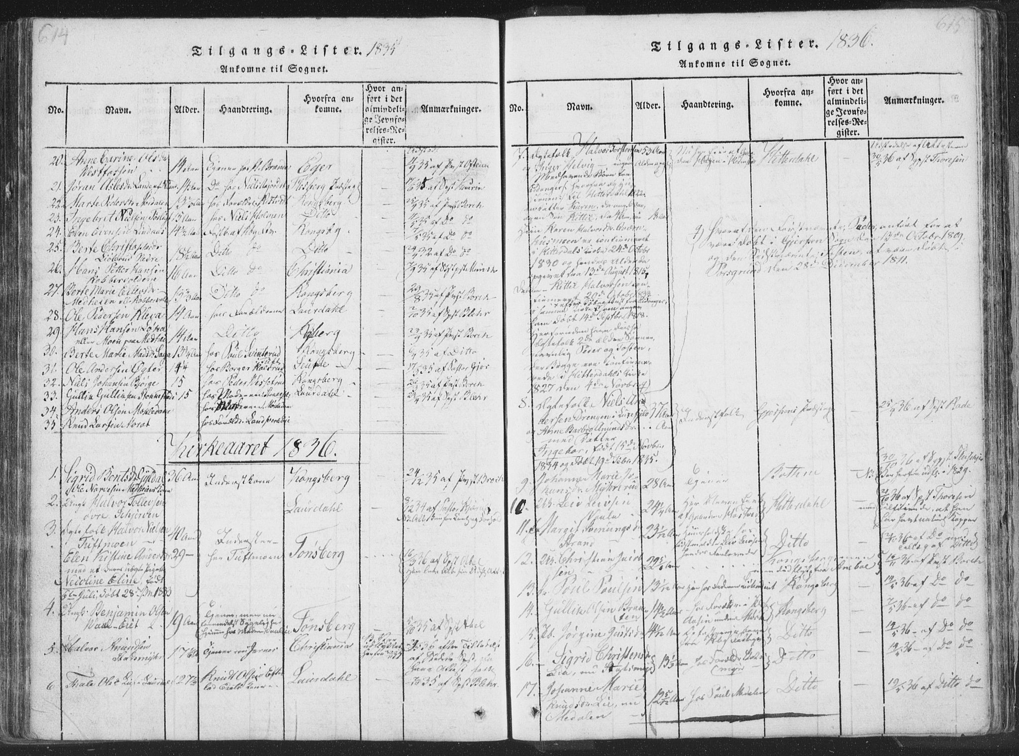 Sandsvær kirkebøker, SAKO/A-244/F/Fa/L0004: Parish register (official) no. I 4, 1817-1839, p. 614-615