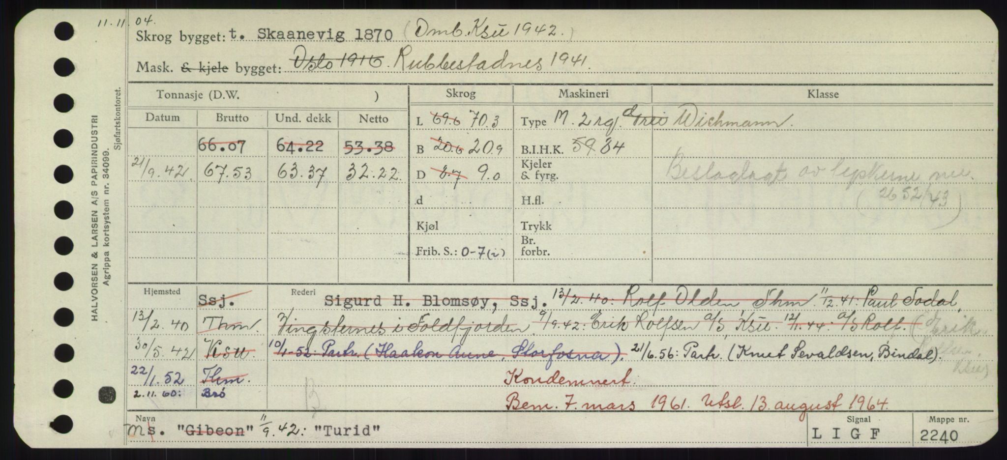 Sjøfartsdirektoratet med forløpere, Skipsmålingen, AV/RA-S-1627/H/Hd/L0039: Fartøy, Ti-Tø, p. 833