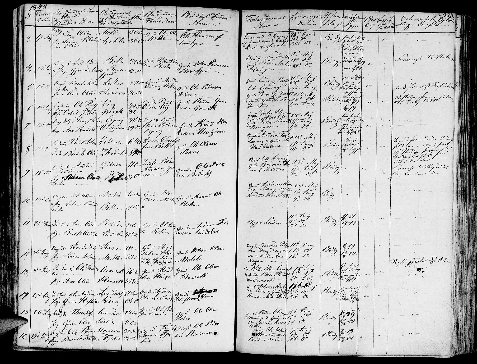 Ministerialprotokoller, klokkerbøker og fødselsregistre - Møre og Romsdal, AV/SAT-A-1454/578/L0904: Parish register (official) no. 578A03, 1836-1858, p. 283