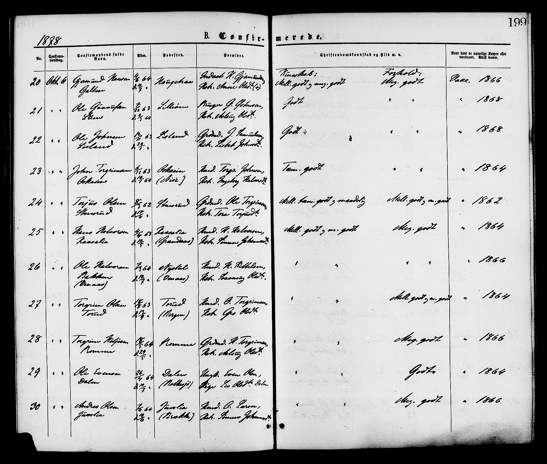 Gransherad kirkebøker, AV/SAKO-A-267/F/Fa/L0004: Parish register (official) no. I 4, 1871-1886, p. 199