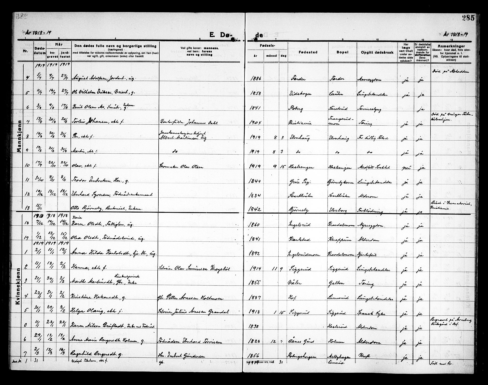 Åsnes prestekontor, AV/SAH-PREST-042/H/Ha/Haa/L0000C: Parish register (official) no. 0A, 1890-1929, p. 285