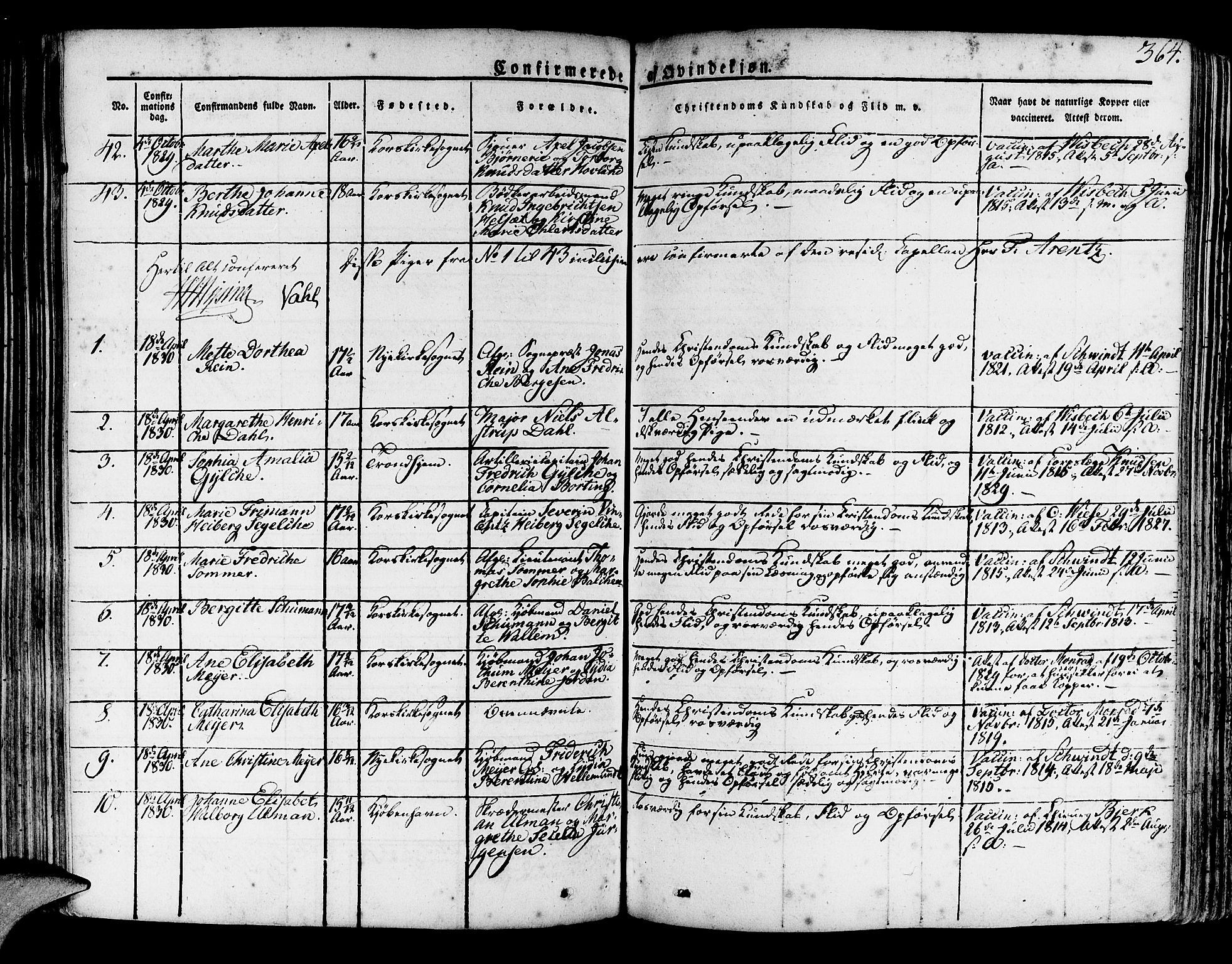 Korskirken sokneprestembete, SAB/A-76101/H/Haa/L0014: Parish register (official) no. A 14, 1823-1835, p. 364