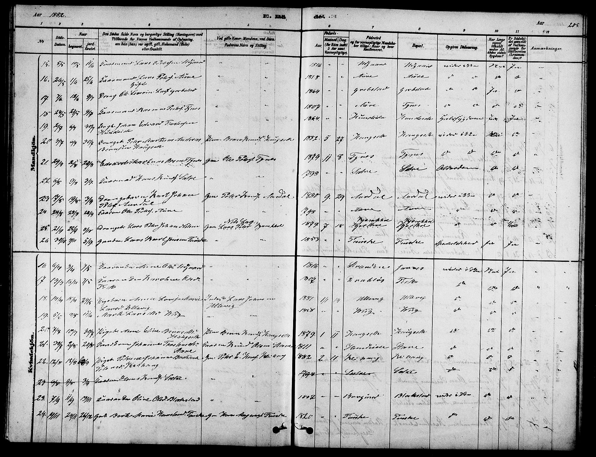 Ministerialprotokoller, klokkerbøker og fødselsregistre - Møre og Romsdal, SAT/A-1454/523/L0339: Parish register (copy) no. 523C02, 1878-1891, p. 205