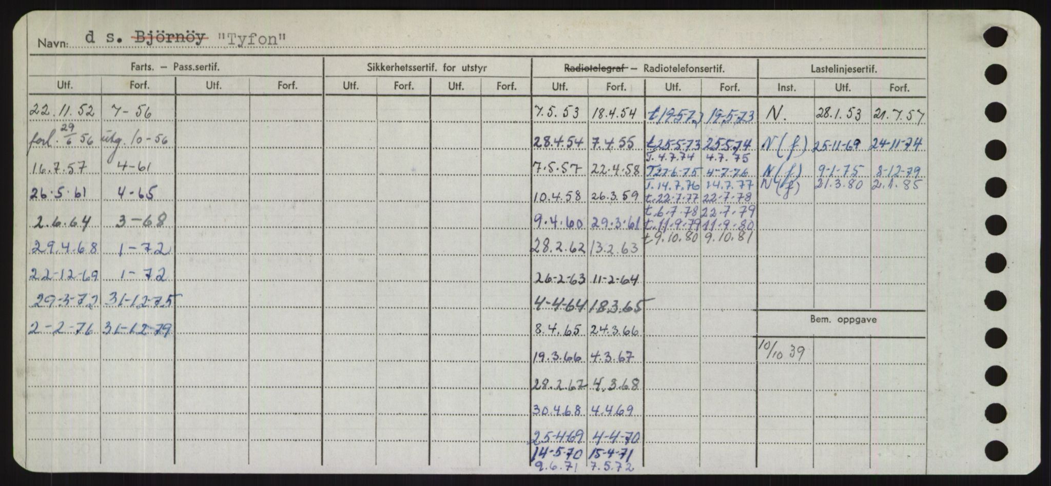 Sjøfartsdirektoratet med forløpere, Skipsmålingen, AV/RA-S-1627/H/Hd/L0039: Fartøy, Ti-Tø, p. 870