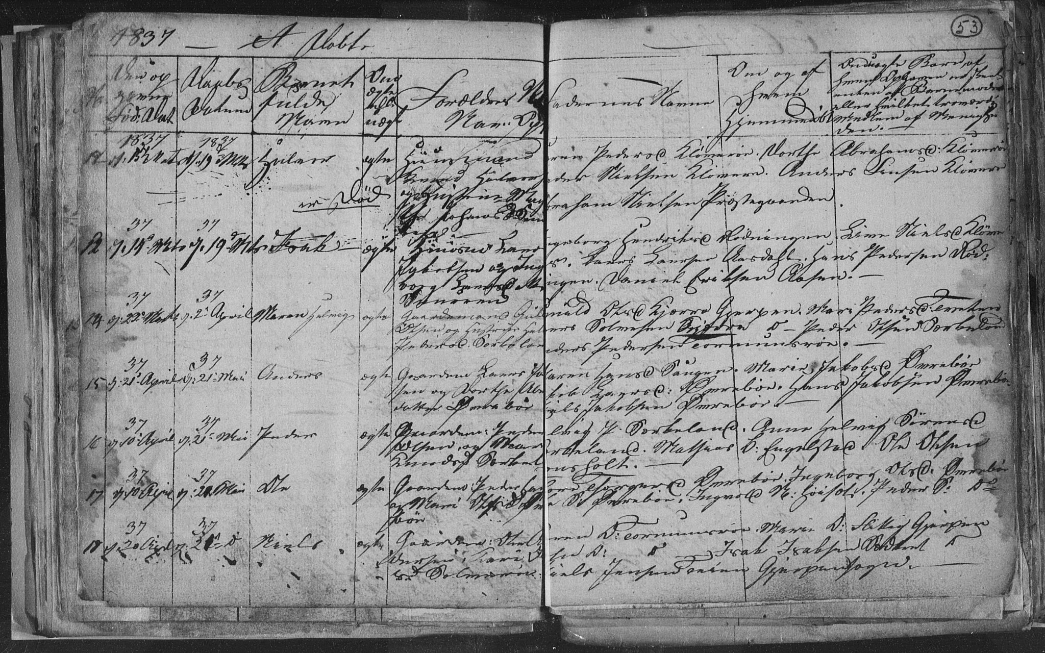 Siljan kirkebøker, AV/SAKO-A-300/G/Ga/L0001: Parish register (copy) no. 1, 1827-1847, p. 53