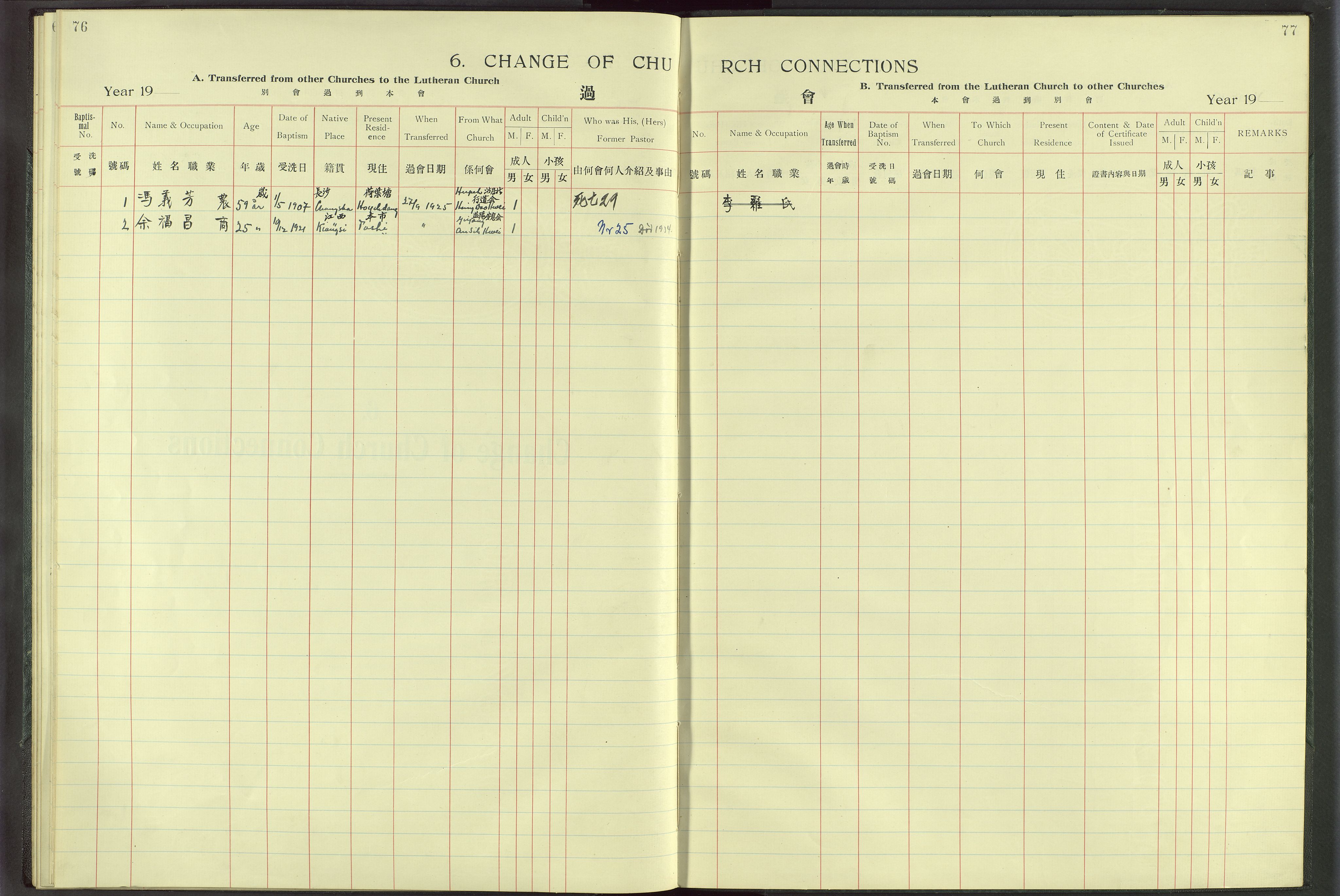 Det Norske Misjonsselskap - utland - Kina (Hunan), VID/MA-A-1065/Dm/L0010: Parish register (official) no. 55, 1908-1948, p. 76-77