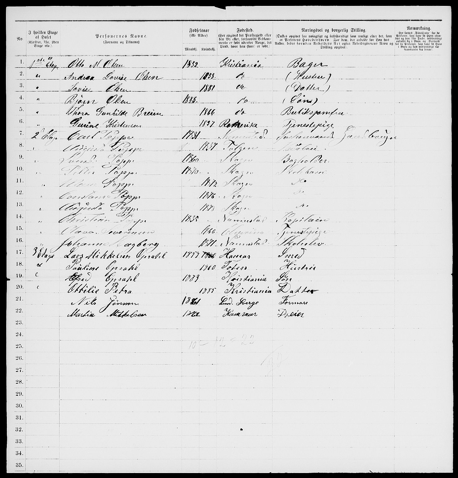 RA, 1885 census for 0301 Kristiania, 1885, p. 2951