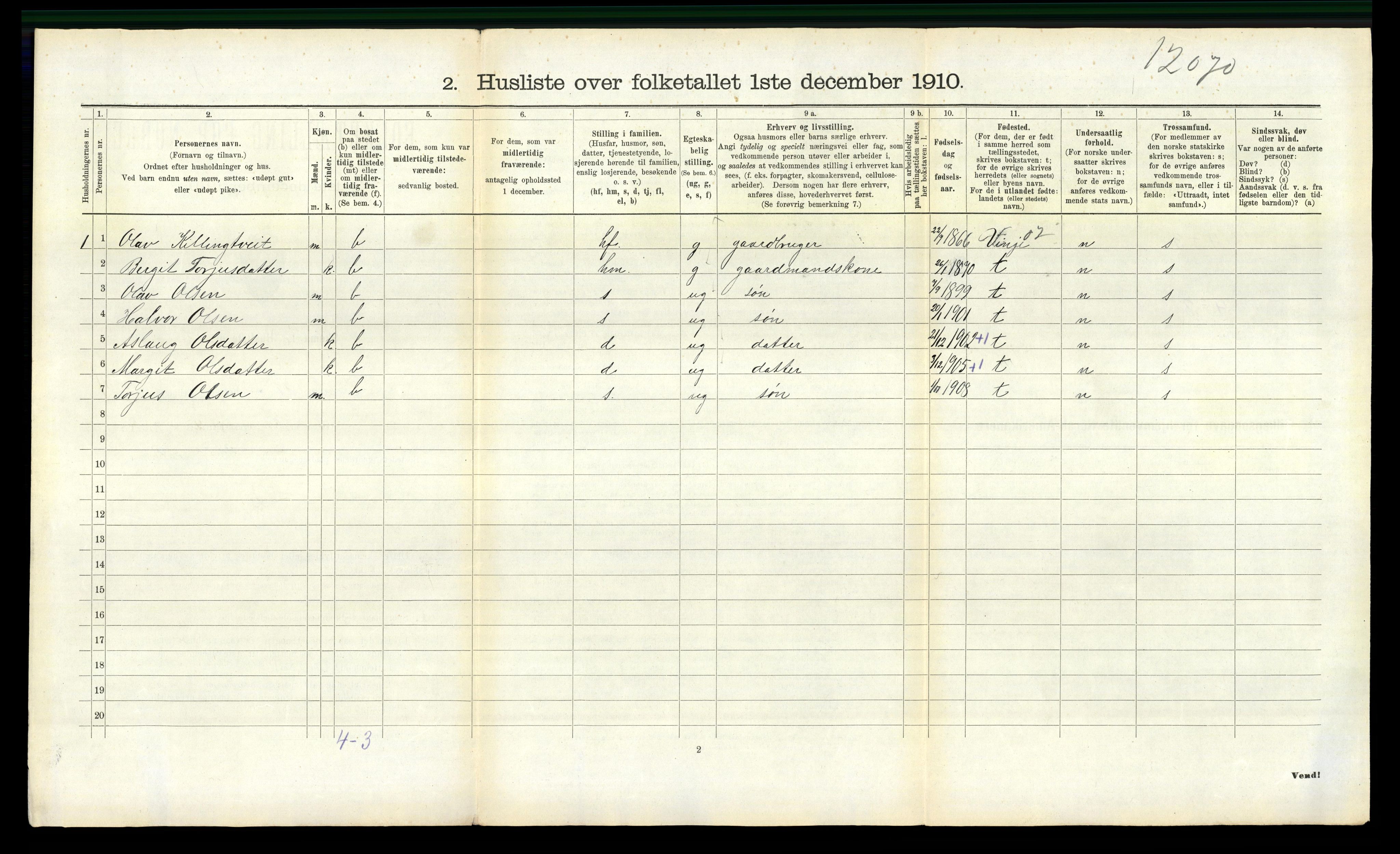 RA, 1910 census for Rauland, 1910, p. 138