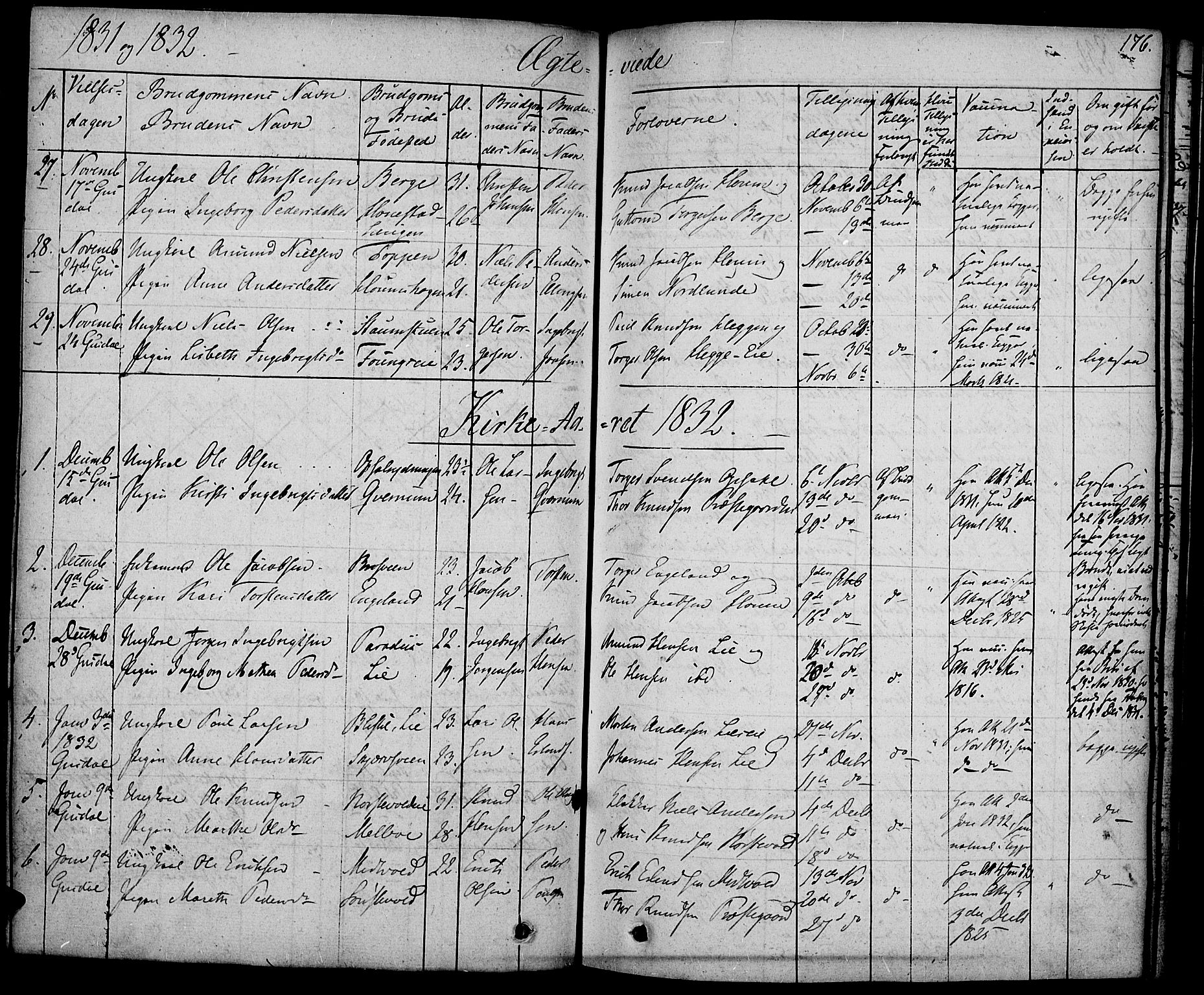 Gausdal prestekontor, SAH/PREST-090/H/Ha/Haa/L0006: Parish register (official) no. 6, 1830-1839, p. 176