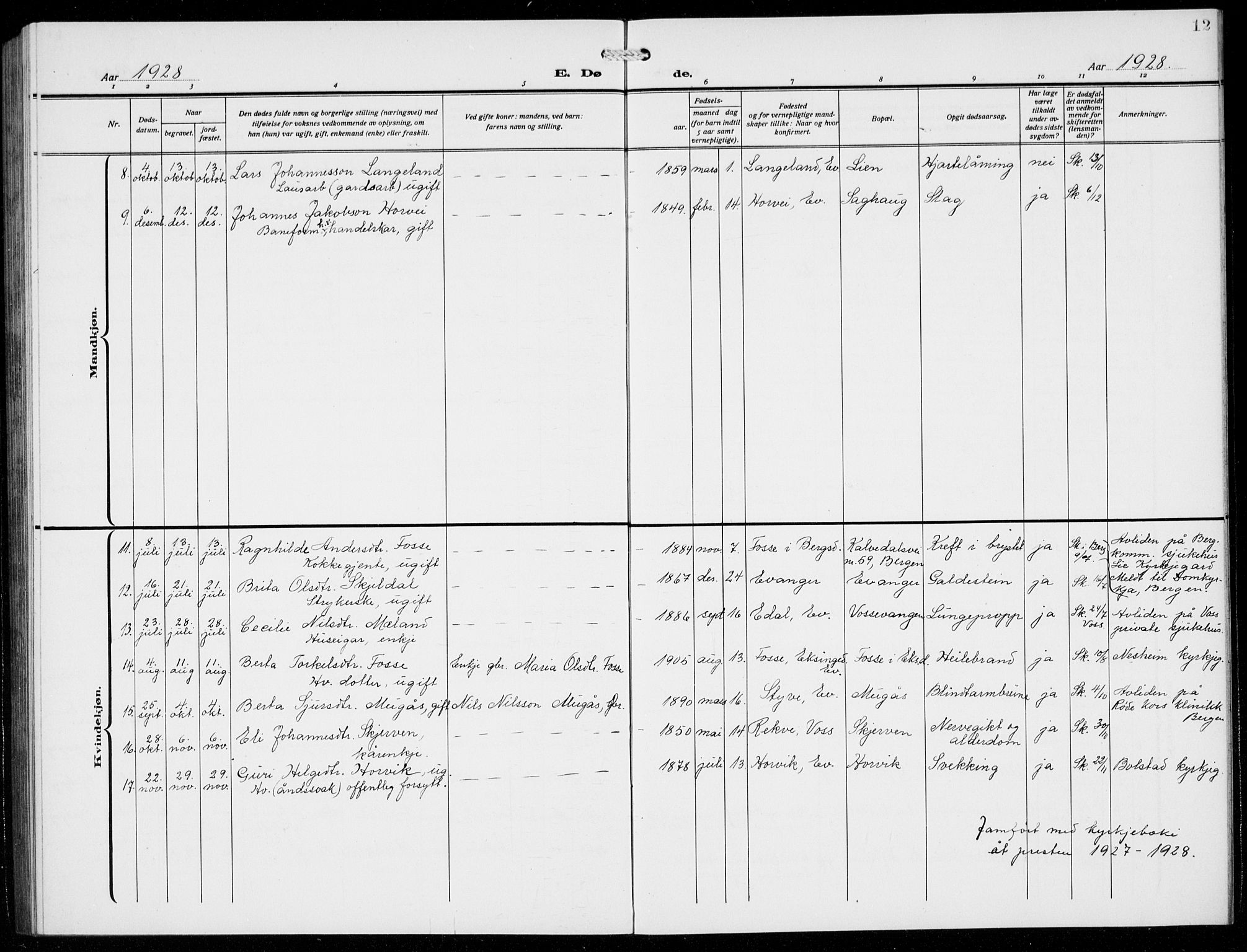 Evanger sokneprestembete, SAB/A-99924: Parish register (copy) no. A 6, 1918-1941, p. 12