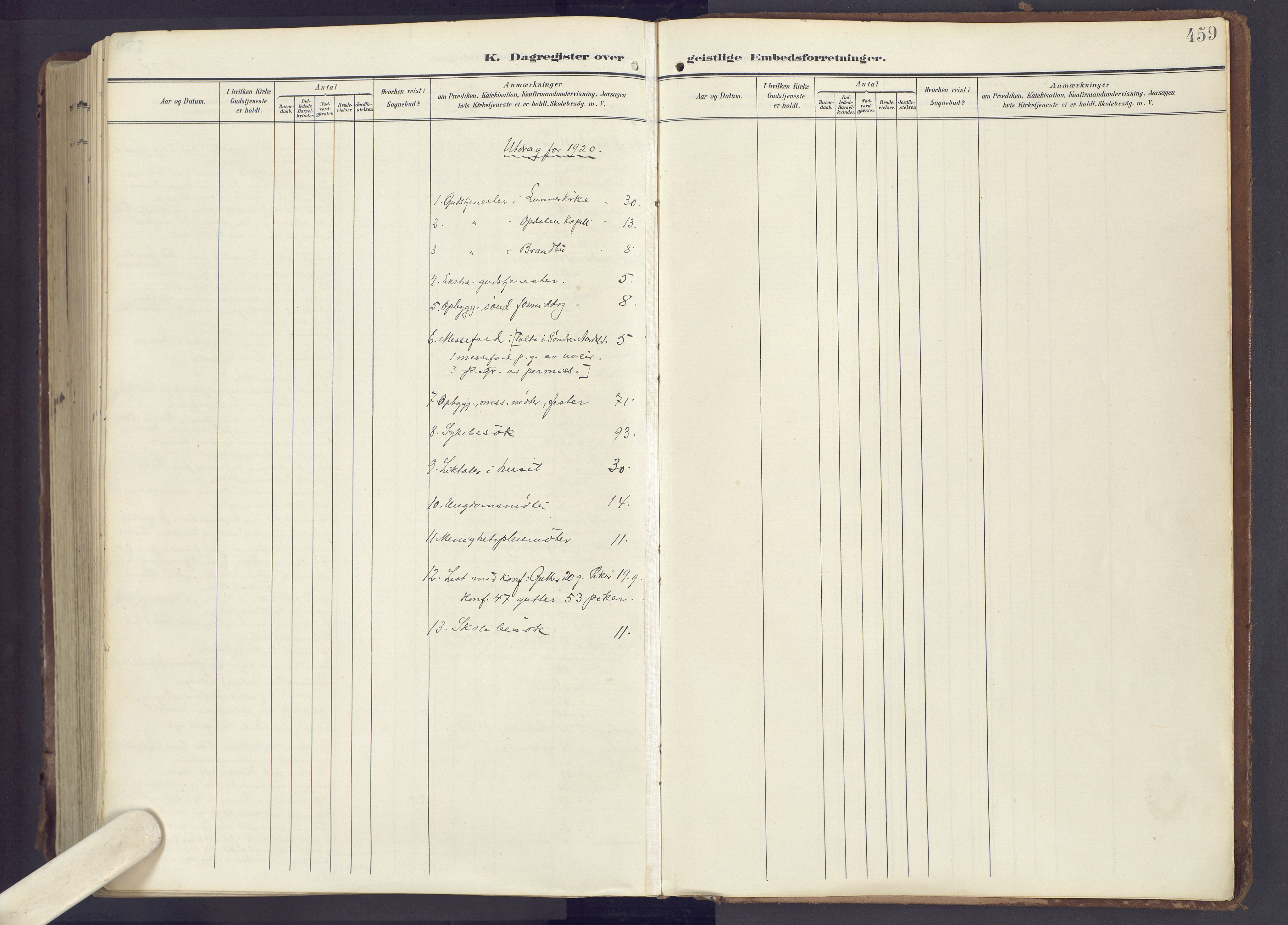 Lunner prestekontor, AV/SAH-PREST-118/H/Ha/Haa/L0001: Parish register (official) no. 1, 1907-1922, p. 459