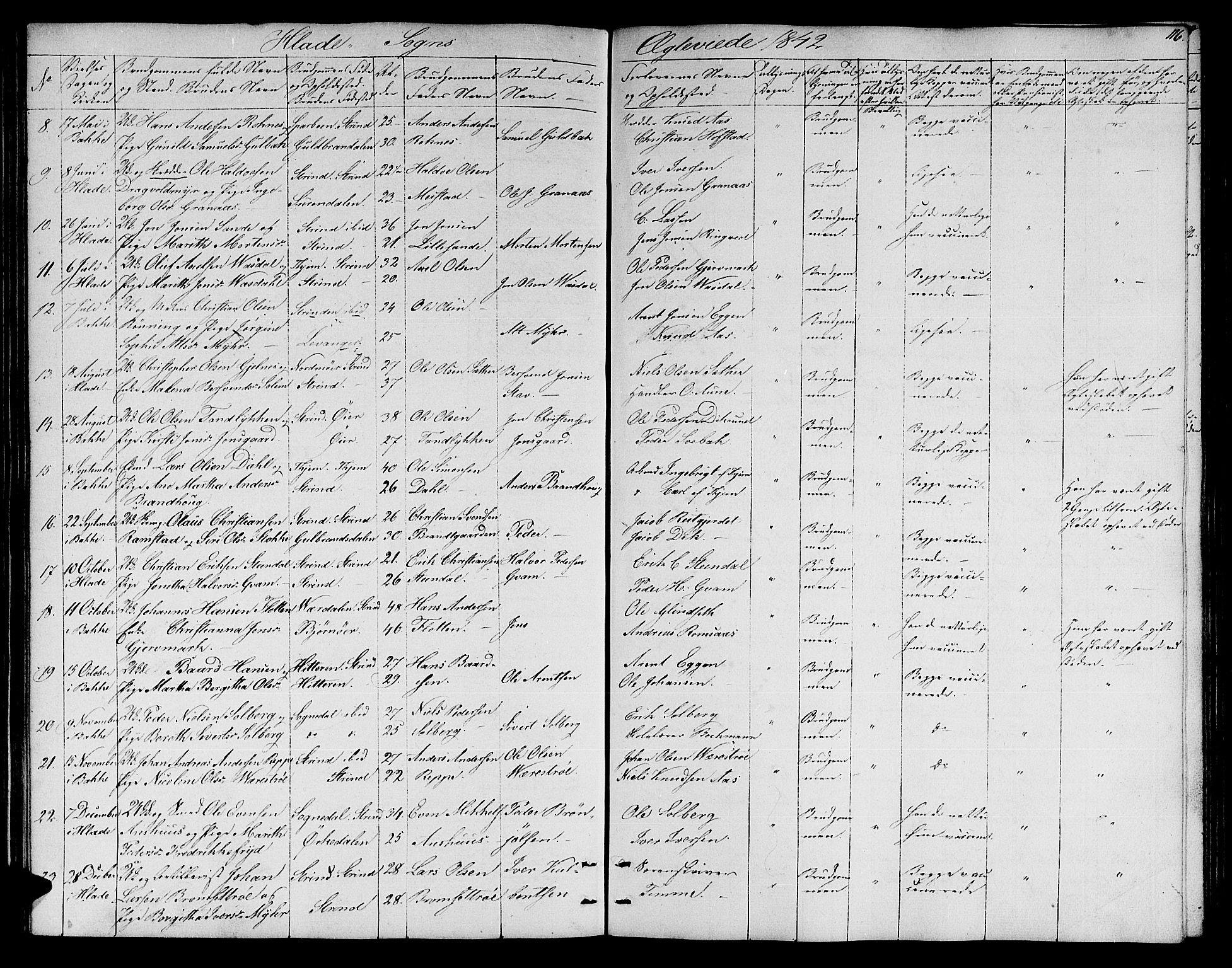 Ministerialprotokoller, klokkerbøker og fødselsregistre - Sør-Trøndelag, SAT/A-1456/606/L0309: Parish register (copy) no. 606C05, 1841-1849, p. 116