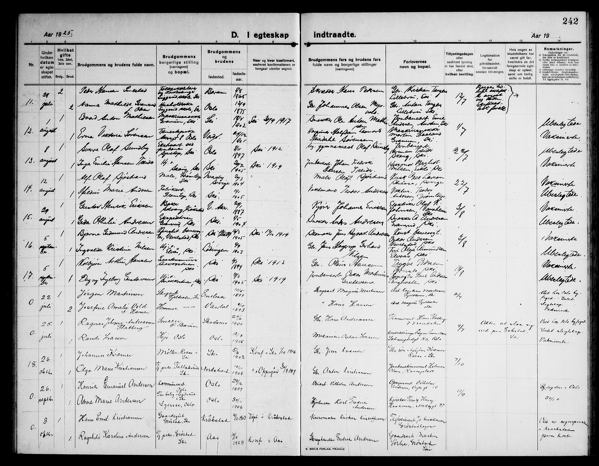 Kråkstad prestekontor Kirkebøker, AV/SAO-A-10125a/G/Gb/L0002: Parish register (copy) no. II 2, 1921-1941, p. 242