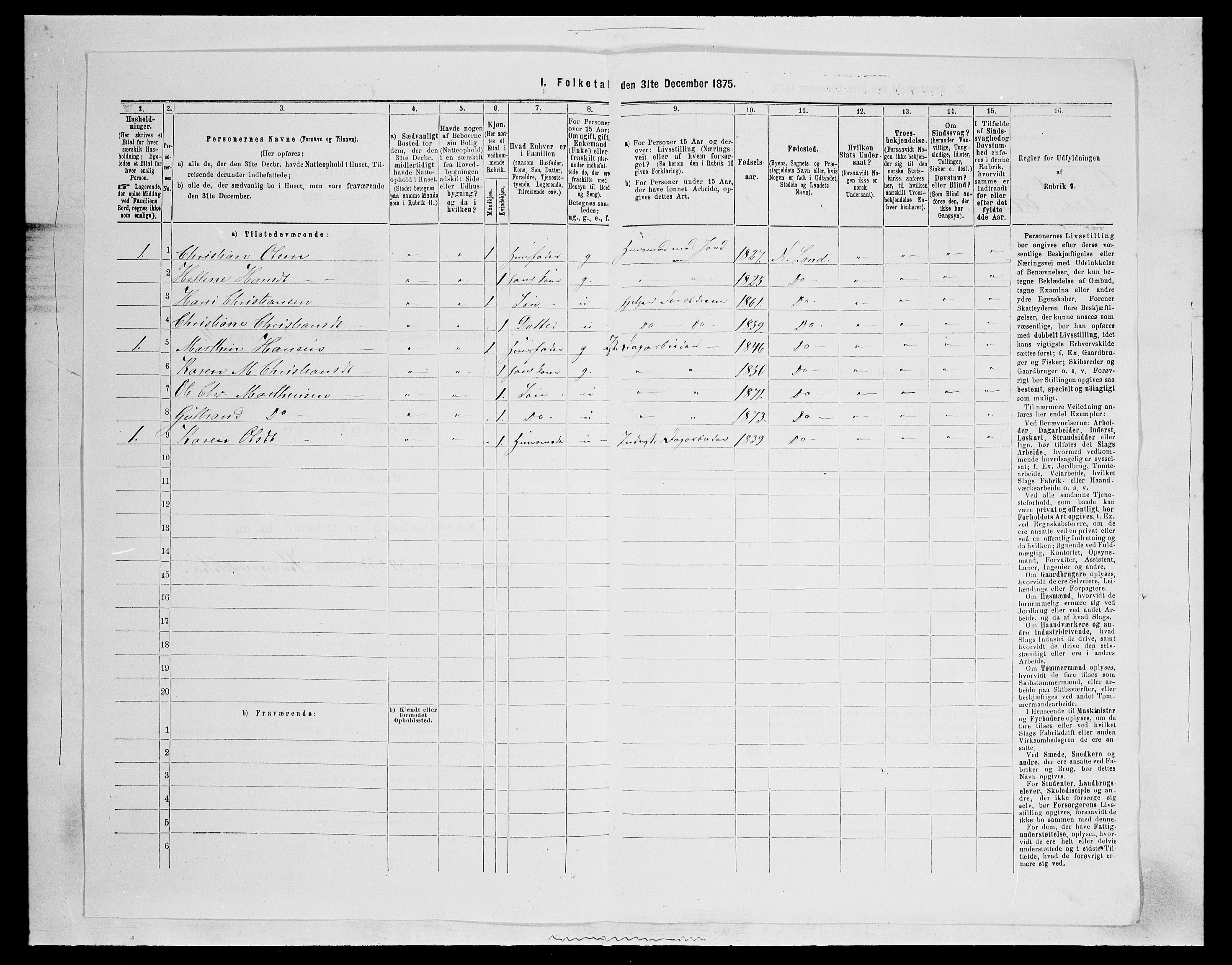 SAH, 1875 census for 0538P Nordre Land, 1875, p. 243