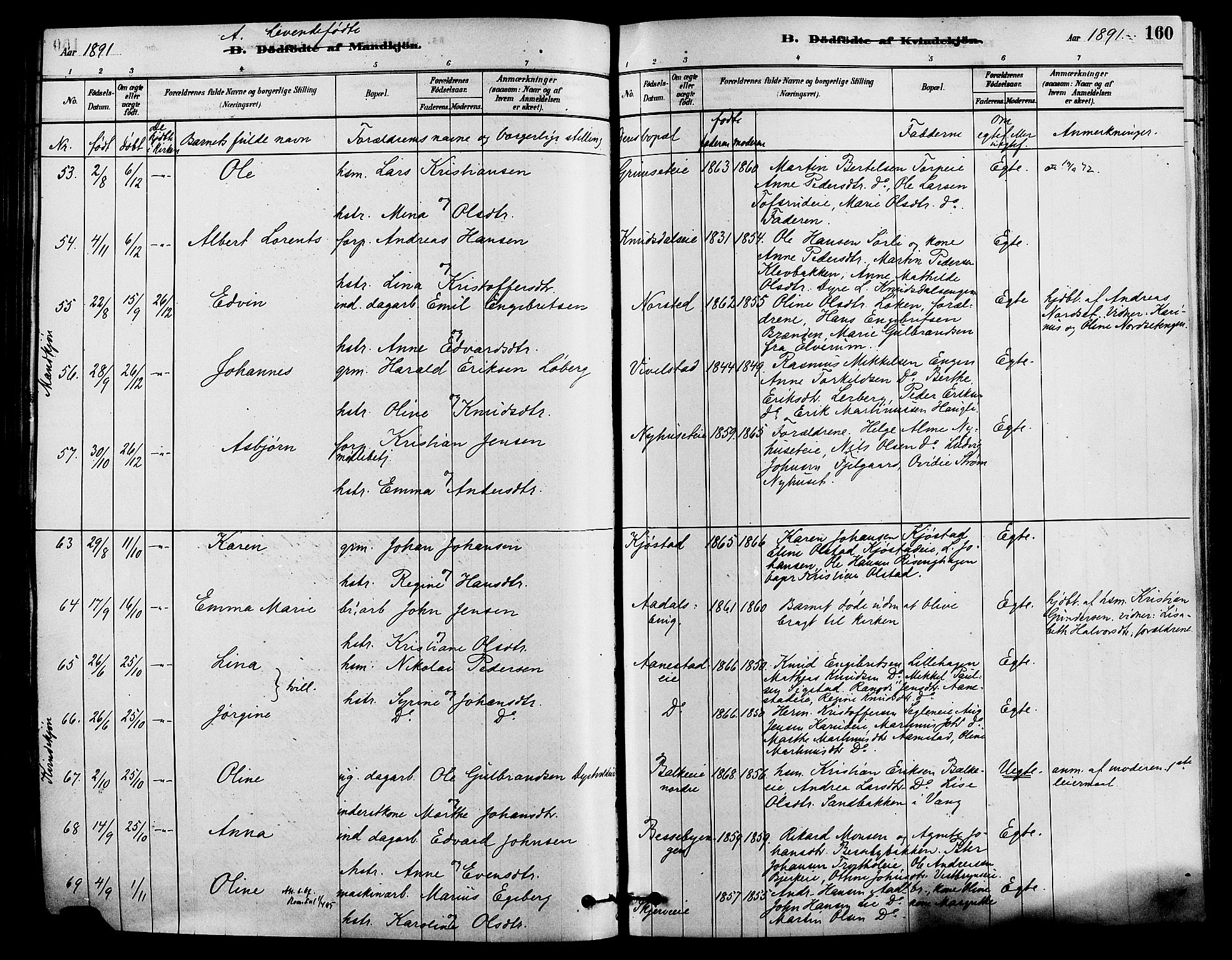 Løten prestekontor, SAH/PREST-022/K/Ka/L0009: Parish register (official) no. 9, 1878-1891, p. 160