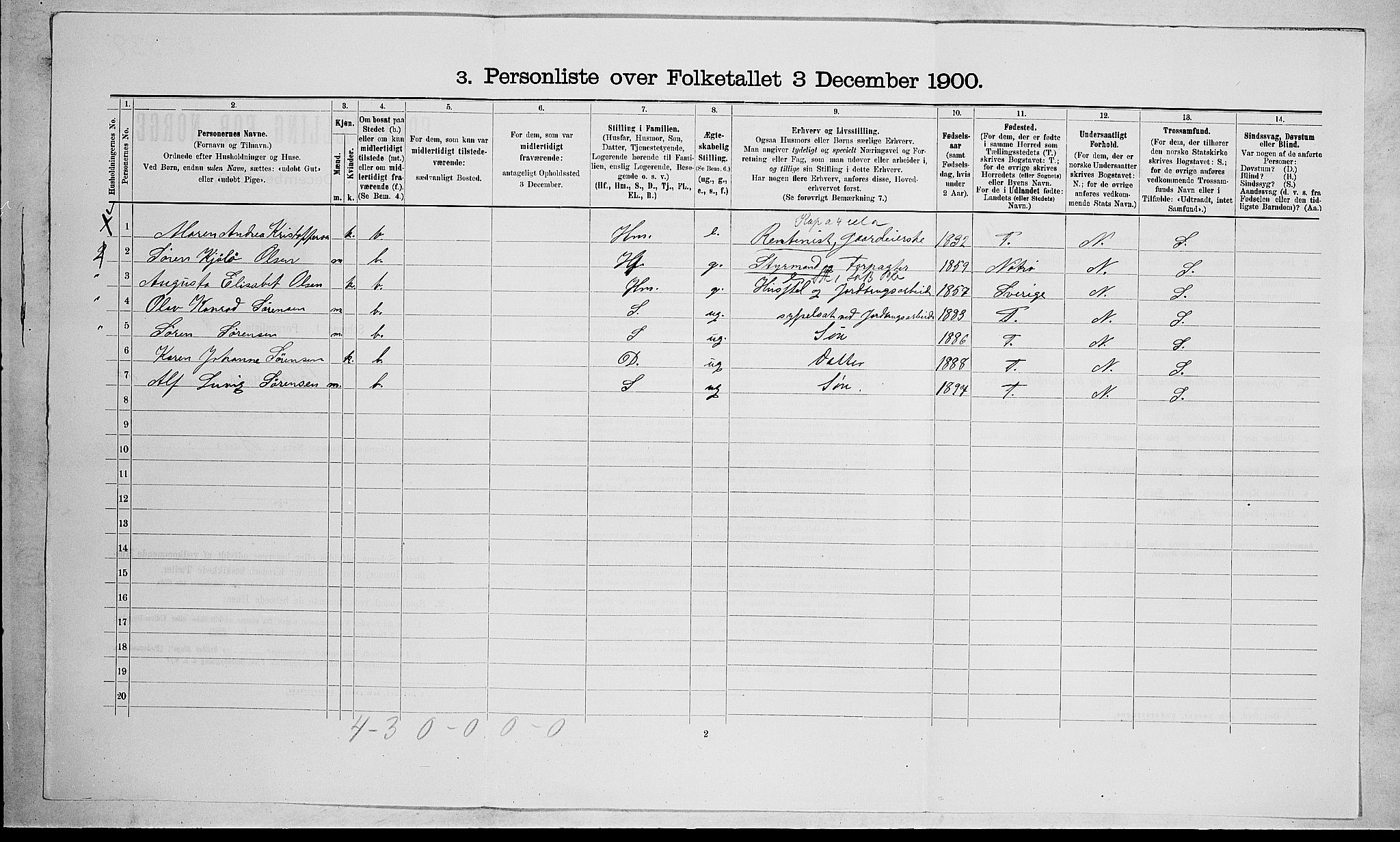 RA, 1900 census for Stokke, 1900, p. 1765