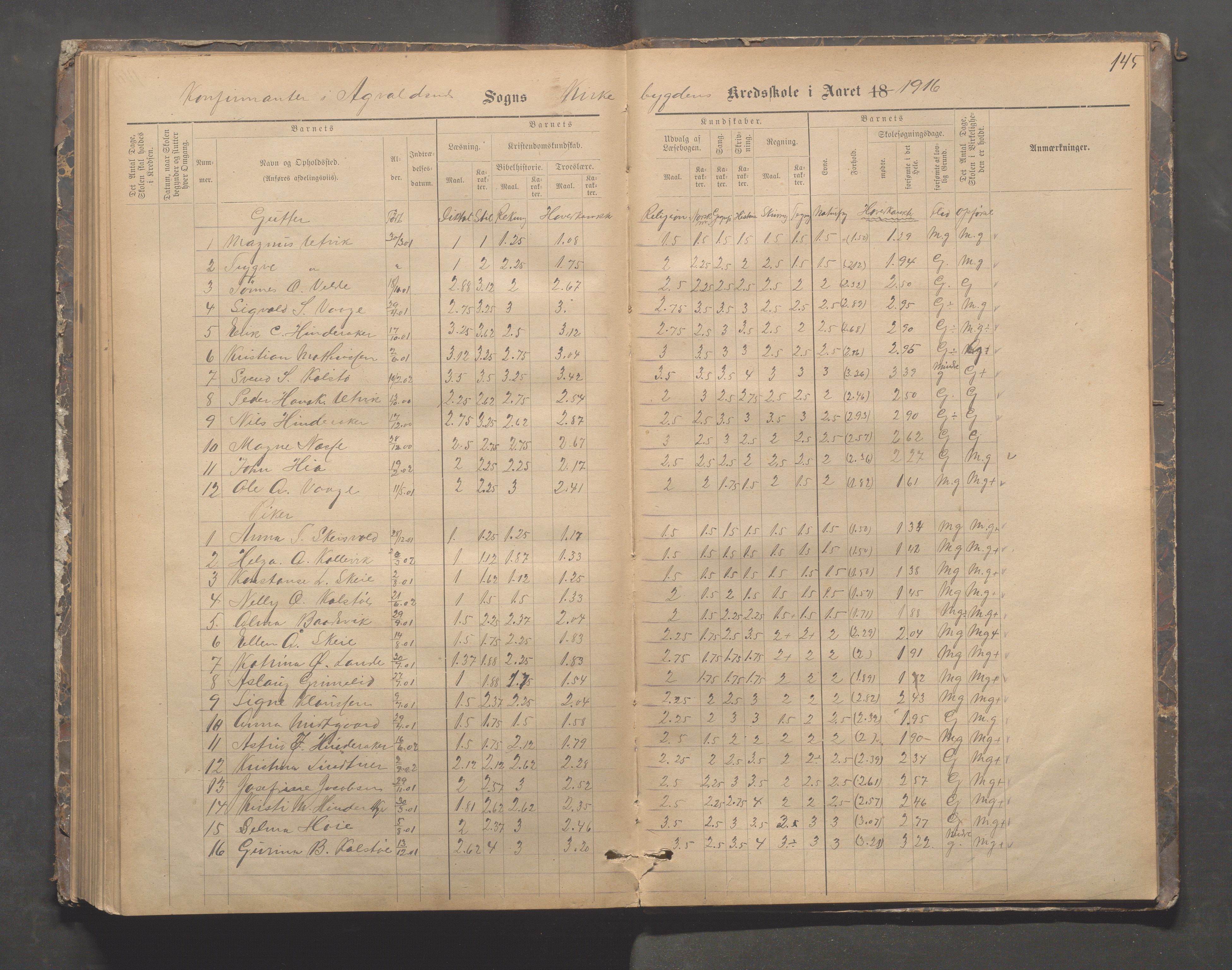 Avaldsnes kommune - Skeie skole, IKAR/A-847/H/L0002: Skoleprotokoll - Kirkebygden skolekrets, 1883-1921, p. 145