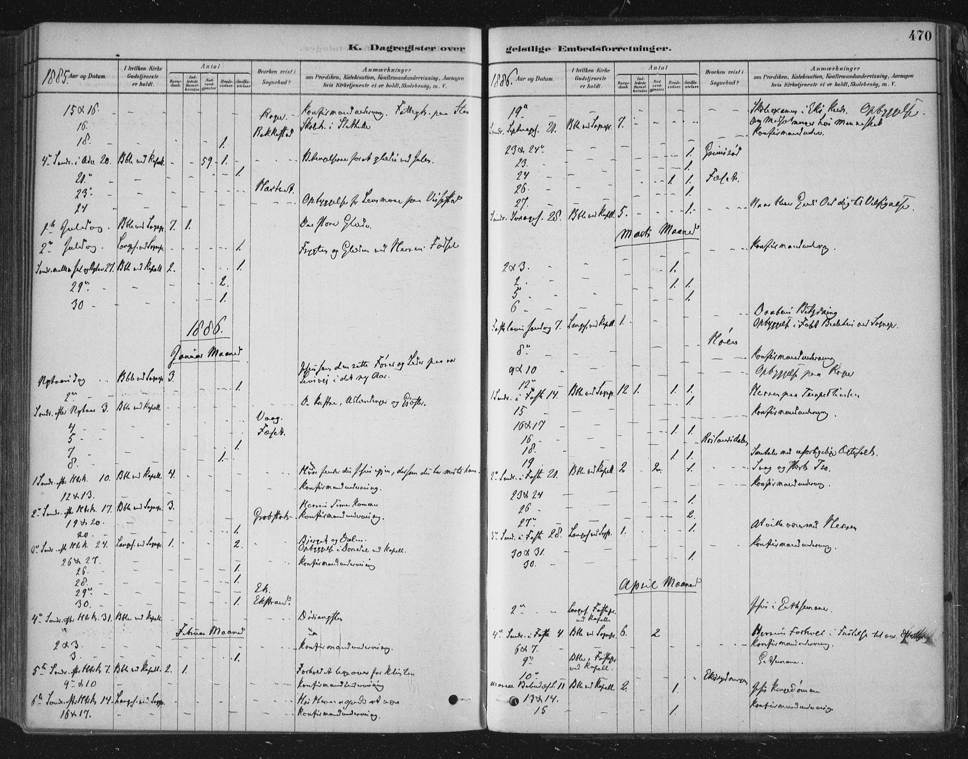 Bamble kirkebøker, SAKO/A-253/F/Fa/L0007: Parish register (official) no. I 7, 1878-1888, p. 470