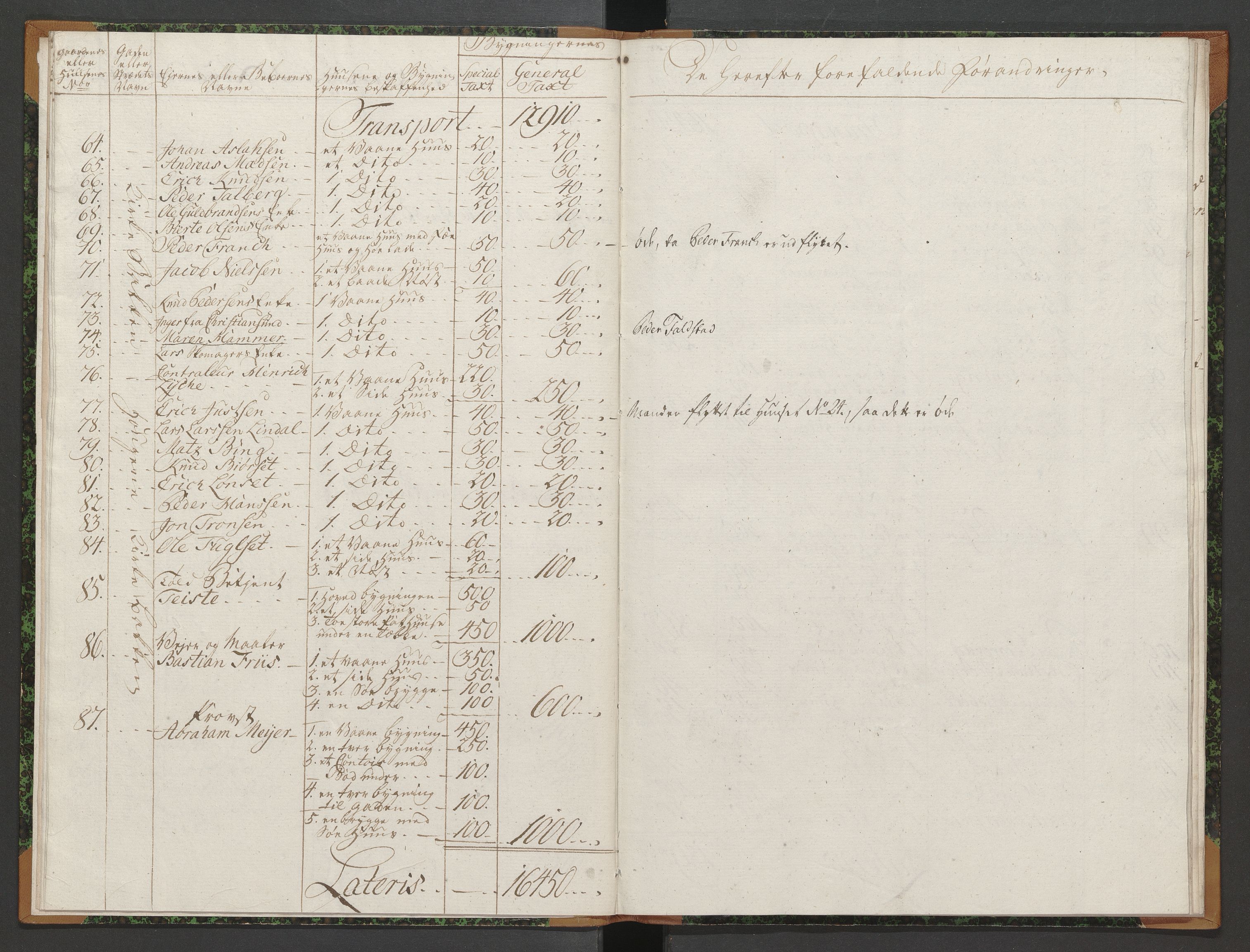 Molde magistrat, SAT/A-0026/K/Ka/L0002: Branntakstprotokoll, 1777-1785
