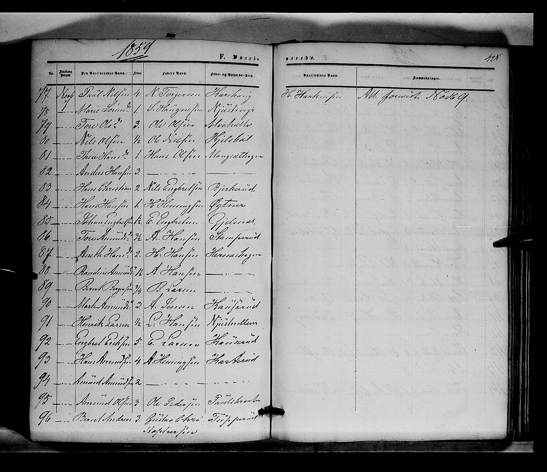 Sør-Odal prestekontor, AV/SAH-PREST-030/H/Ha/Haa/L0002: Parish register (official) no. 2, 1859-1863, p. 428