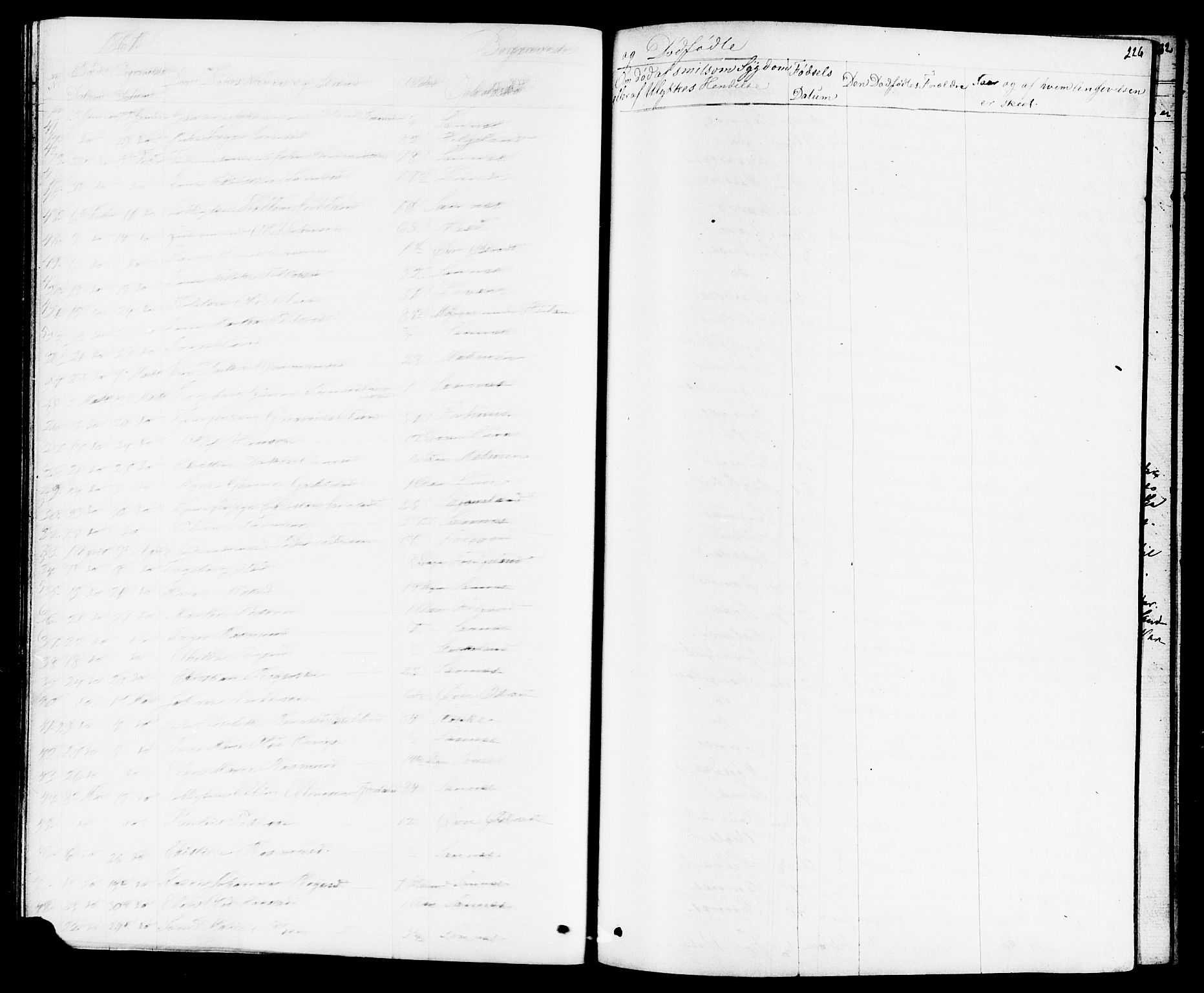 Høyland sokneprestkontor, AV/SAST-A-101799/001/30BB/L0001: Parish register (copy) no. B 1, 1854-1873, p. 226