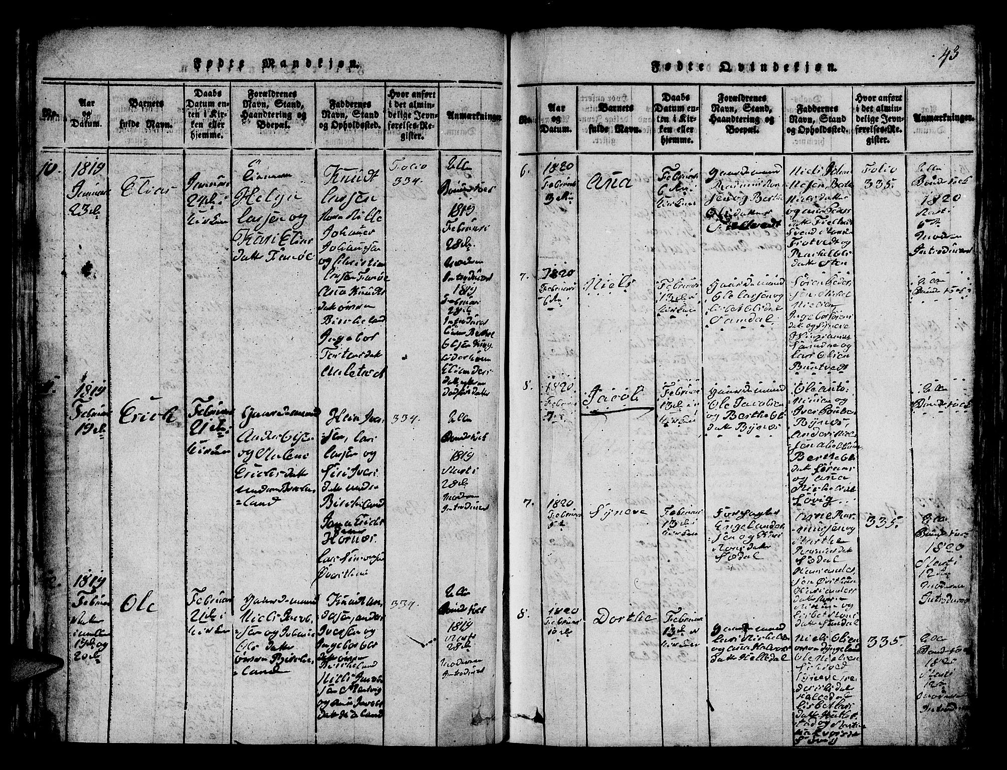 Fana Sokneprestembete, SAB/A-75101/H/Hab/Haba/L0001: Parish register (copy) no. A 1, 1816-1836, p. 43