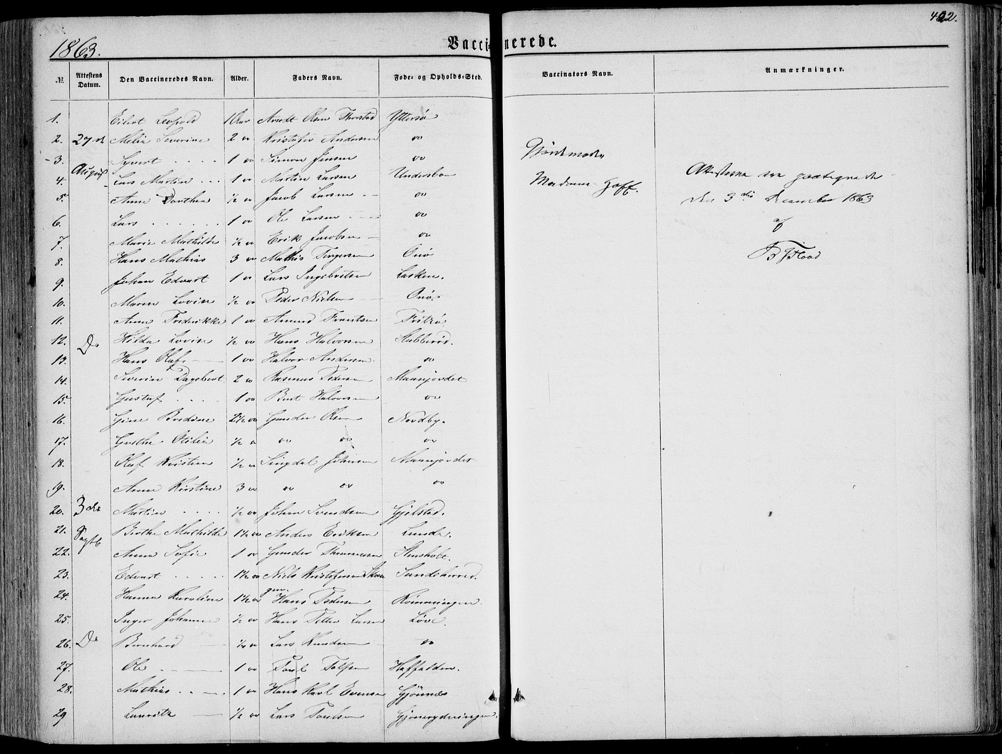 Hedrum kirkebøker, SAKO/A-344/F/Fa/L0007: Parish register (official) no. I 7, 1857-1868, p. 432
