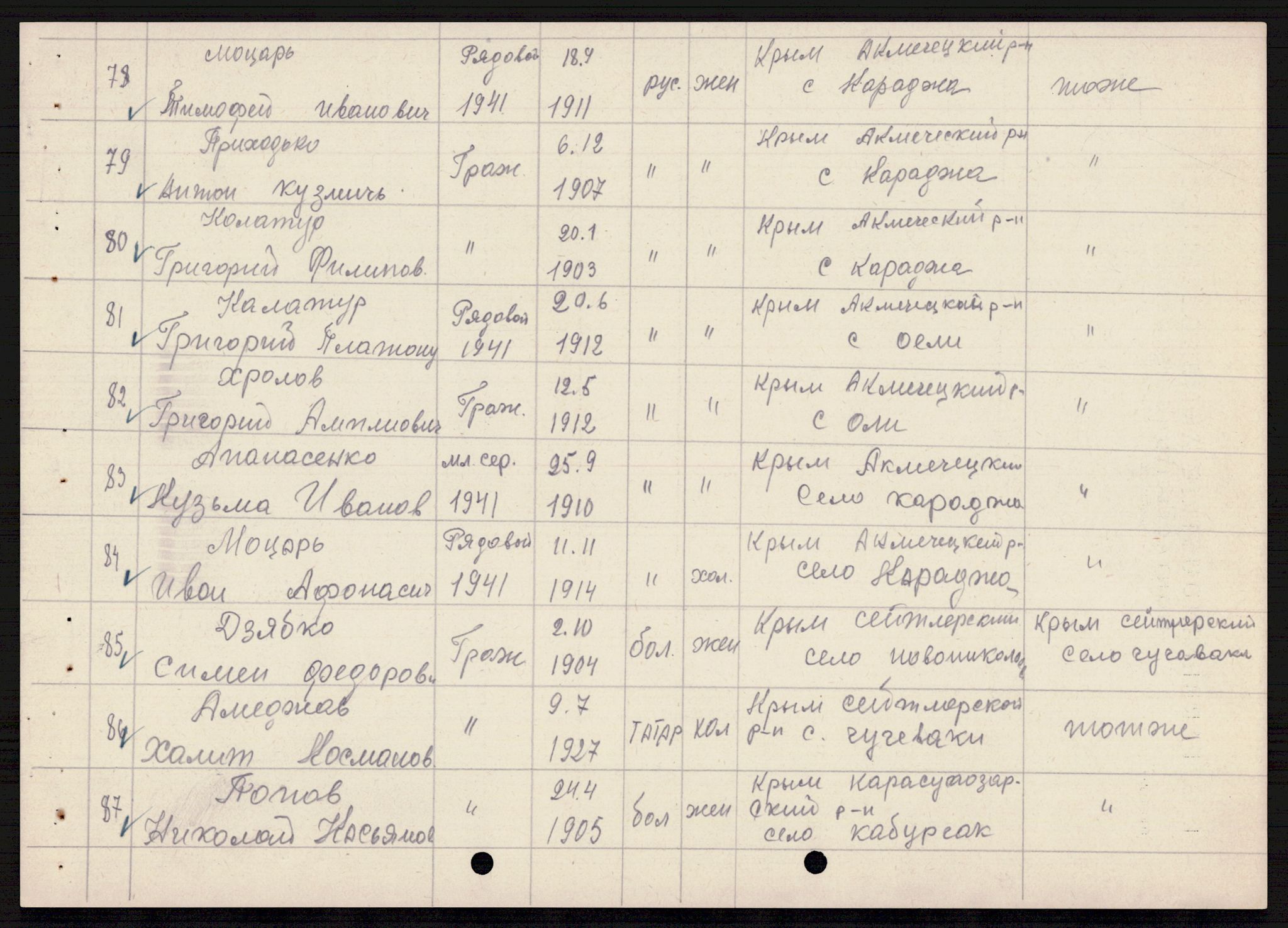 Flyktnings- og fangedirektoratet, Repatrieringskontoret, AV/RA-S-1681/D/Db/L0021: Displaced Persons (DPs) og sivile tyskere, 1945-1948, p. 666