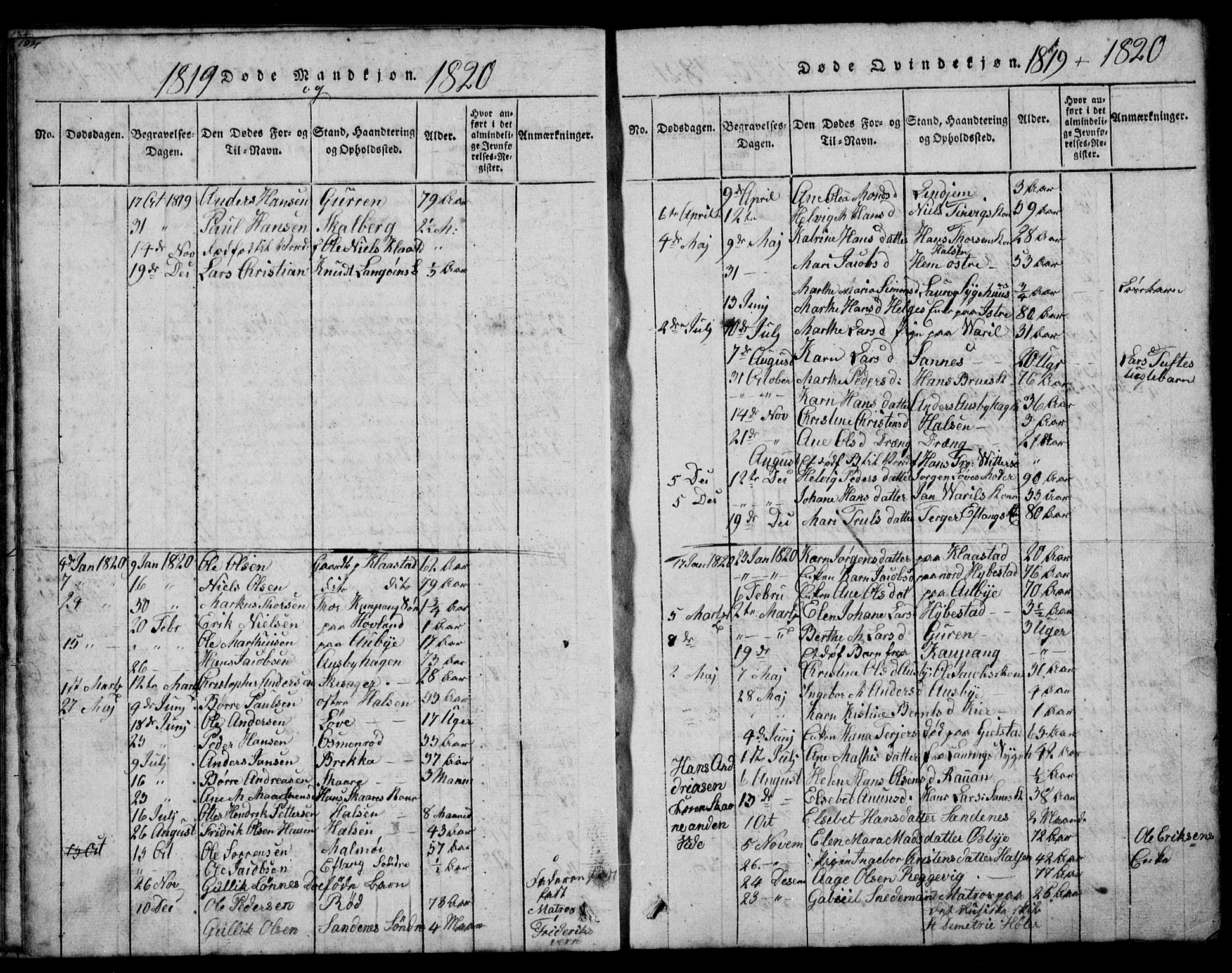 Tjølling kirkebøker, SAKO/A-60/G/Ga/L0001: Parish register (copy) no. 1, 1814-1835, p. 194