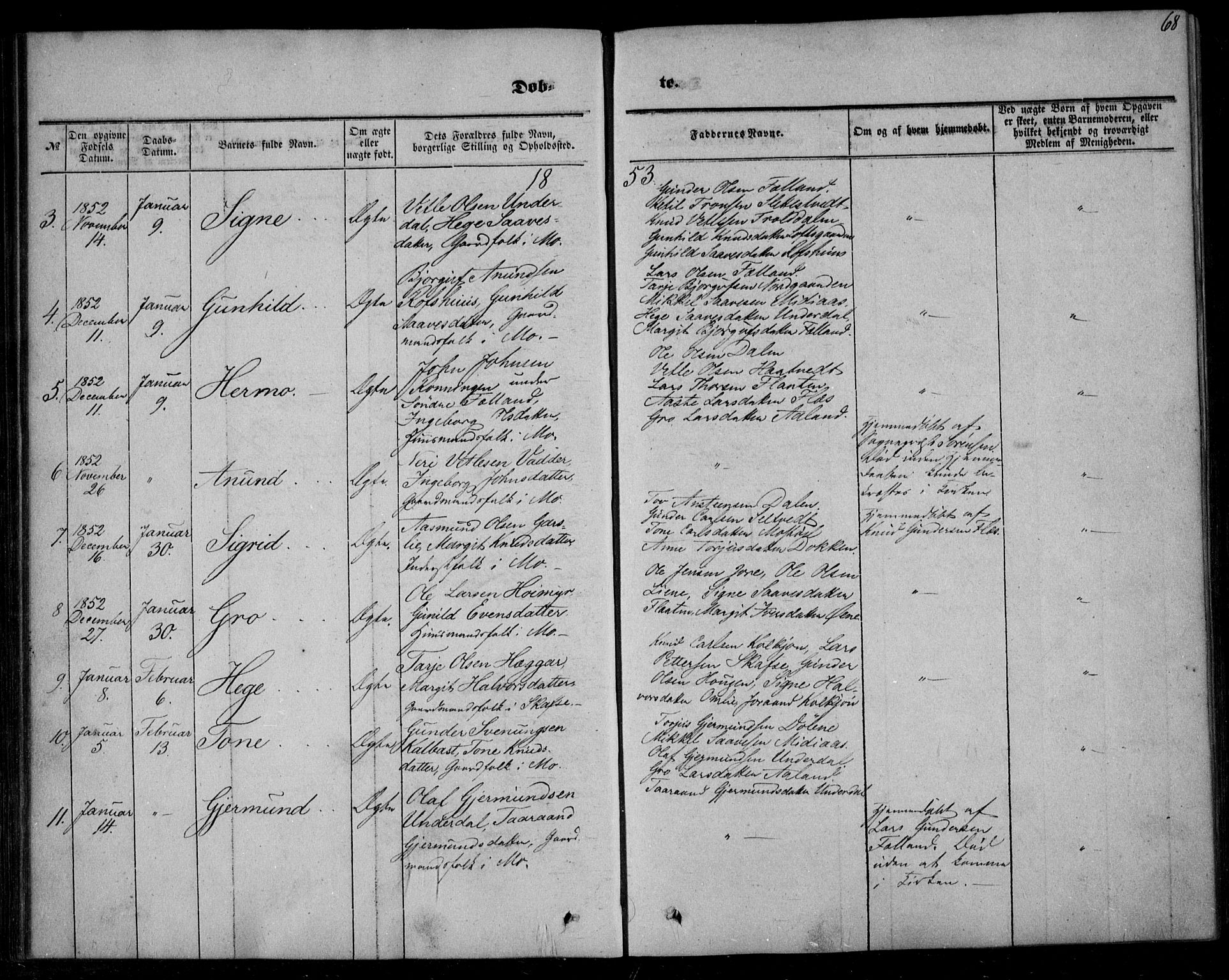 Mo kirkebøker, SAKO/A-286/F/Fa/L0005: Parish register (official) no. I 5, 1844-1864, p. 68
