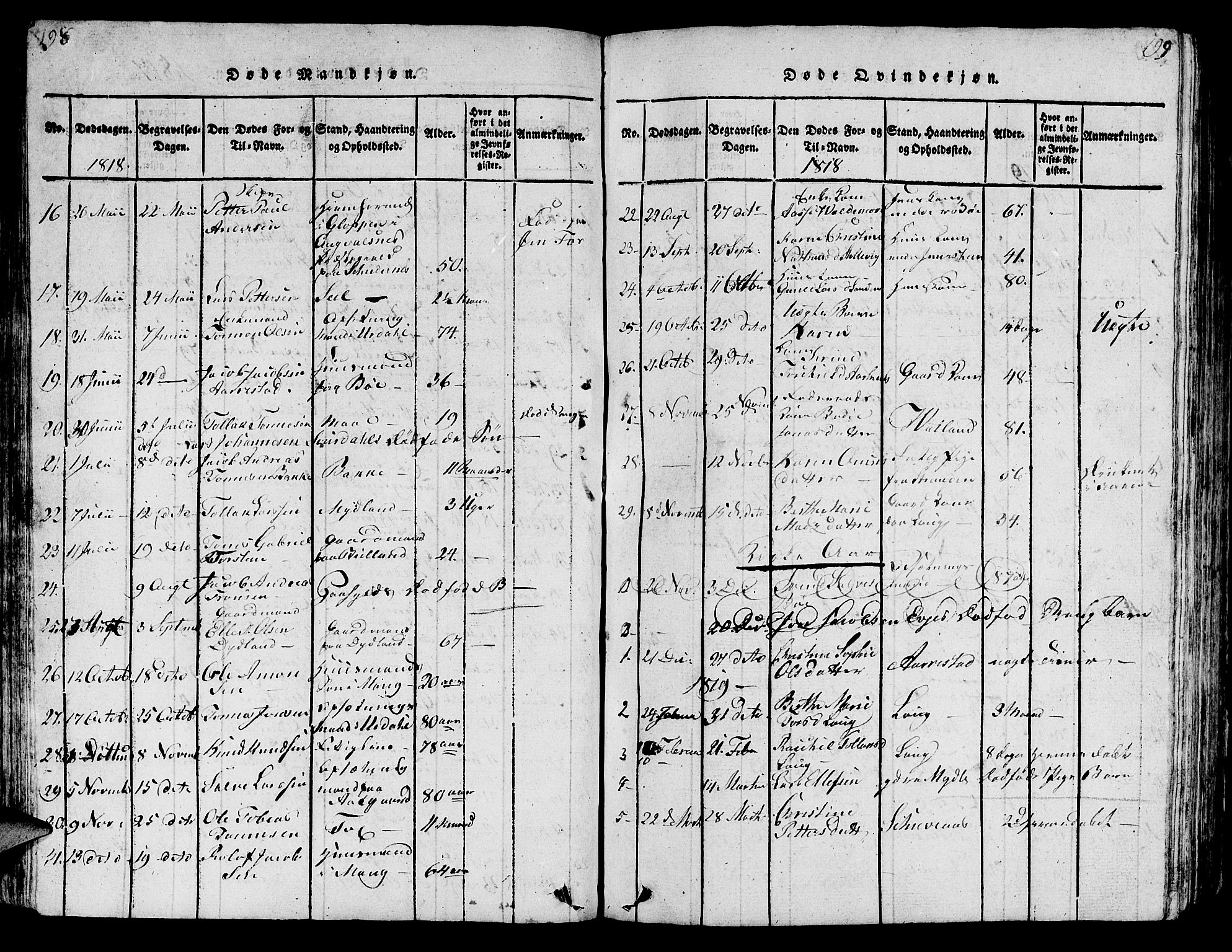 Sokndal sokneprestkontor, SAST/A-101808: Parish register (copy) no. B 1, 1815-1848, p. 198-199