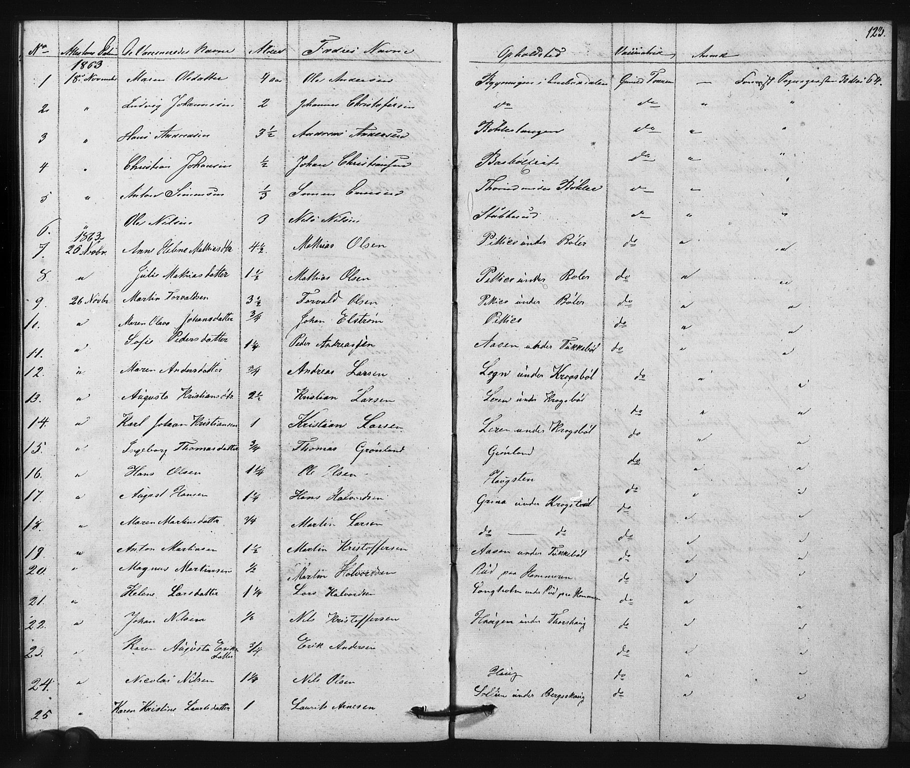 Enebakk prestekontor Kirkebøker, SAO/A-10171c/F/Fa/L0015: Parish register (official) no. I 15, 1830-1867, p. 123