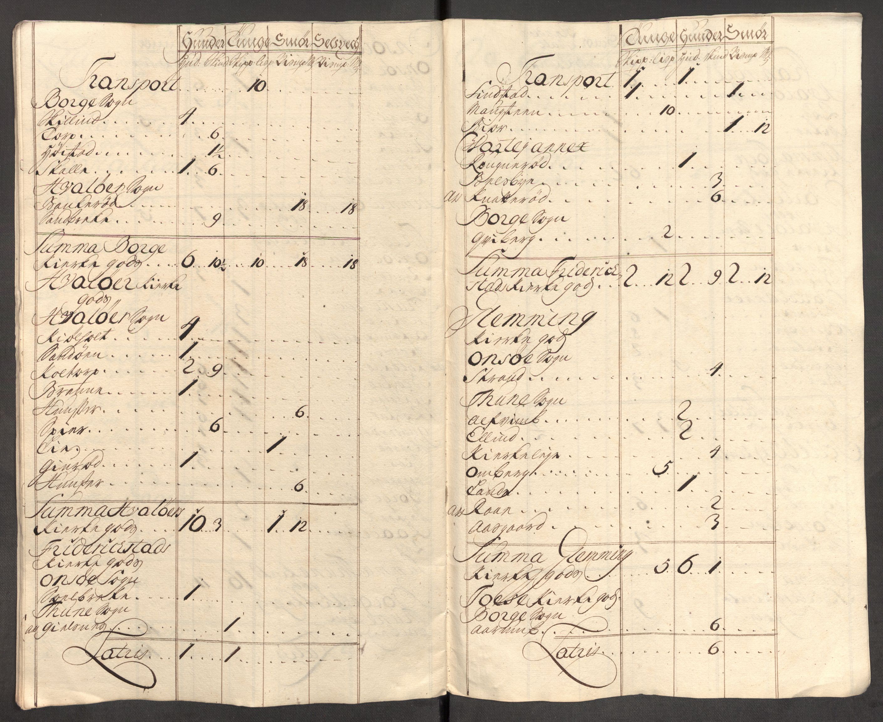 Rentekammeret inntil 1814, Reviderte regnskaper, Fogderegnskap, RA/EA-4092/R04/L0140: Fogderegnskap Moss, Onsøy, Tune, Veme og Åbygge, 1715-1716, p. 291