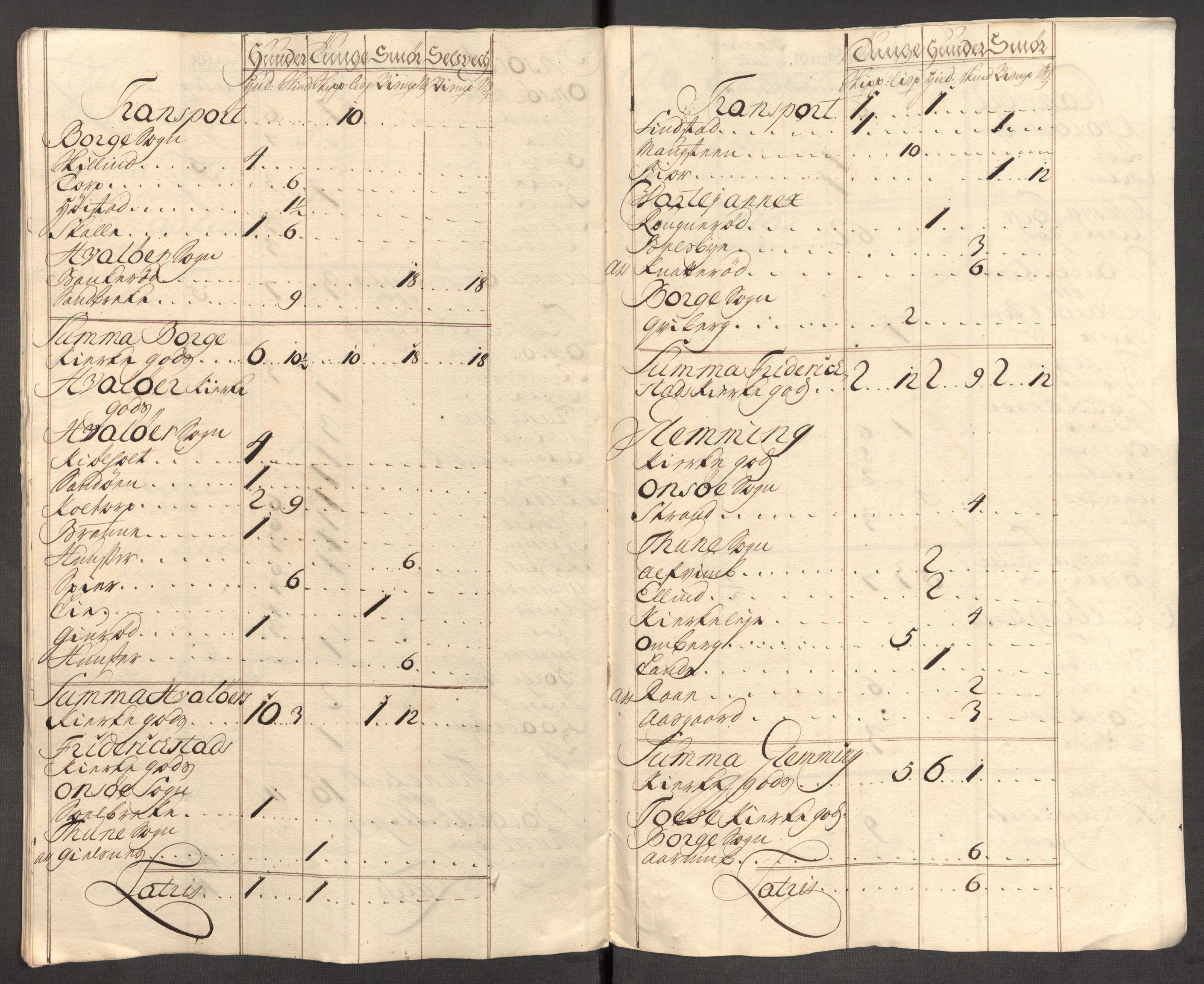 Rentekammeret inntil 1814, Reviderte regnskaper, Fogderegnskap, AV/RA-EA-4092/R04/L0140: Fogderegnskap Moss, Onsøy, Tune, Veme og Åbygge, 1715-1716, p. 291